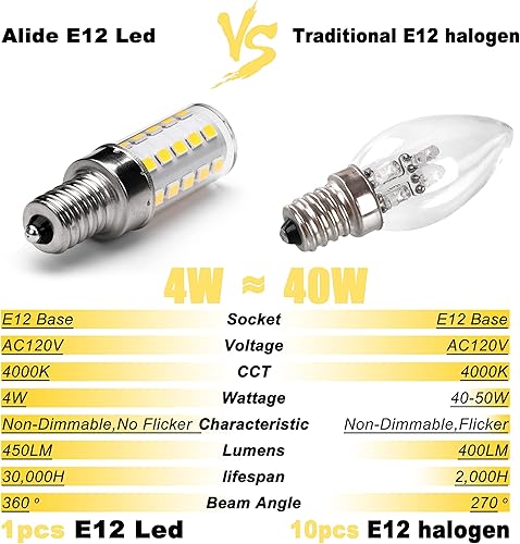 Miniatura 2 de ALIDE Bombillas LED de repuesto E12 de 40 W para candelabros C7,4000K blanco natural, T6 E12 4W bombillas de luz LED de vela para ventilador de