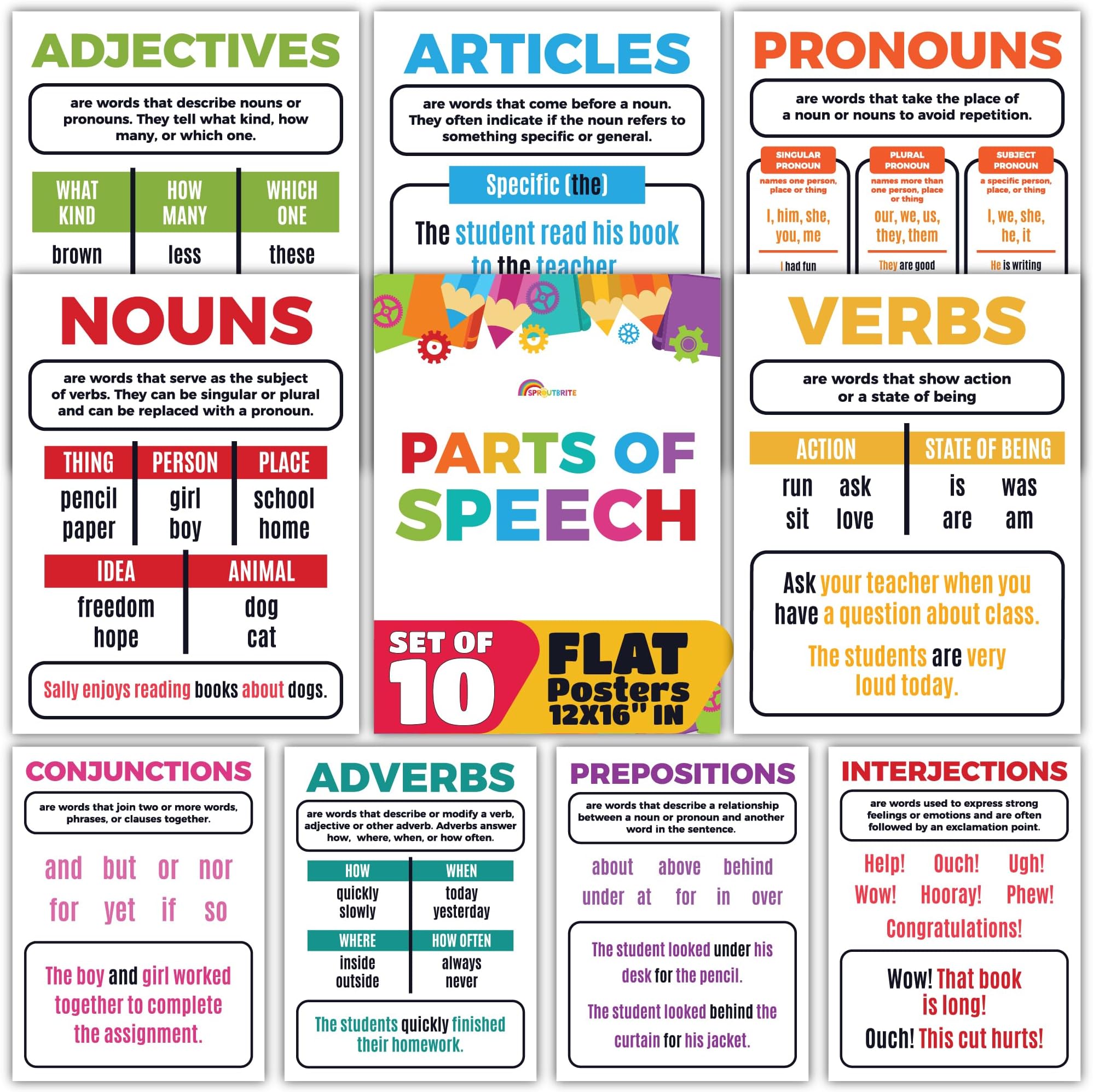 Sproutbrite 10 Pack 12"x16" Parts of Speech Poster Grammar Educational Poster for Classroom - Classroom Decor Decorations, Middle School - Works Like a Mini Grammar Guide
