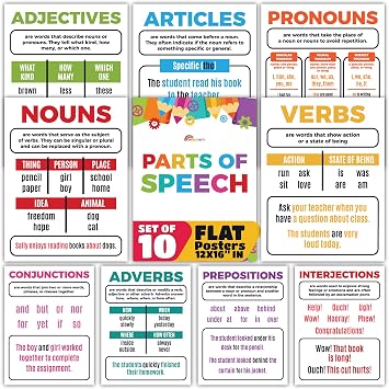 Sproutbrite 10 Pack 12"x16" Grammer & Parts of Speech Posters | Grammar Educational Charts for Classroom - Classroom Decor Decorations, Middle School - Works Like a Mini Grammar Guide