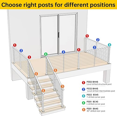 Miniatura 7 de Muzata Paquete de 4 postes intermedios superfinos de 36 x 38 x 2 pulgadas (cuerpo de poste de 35 pulgadas), poste de barandilla de cable perforado