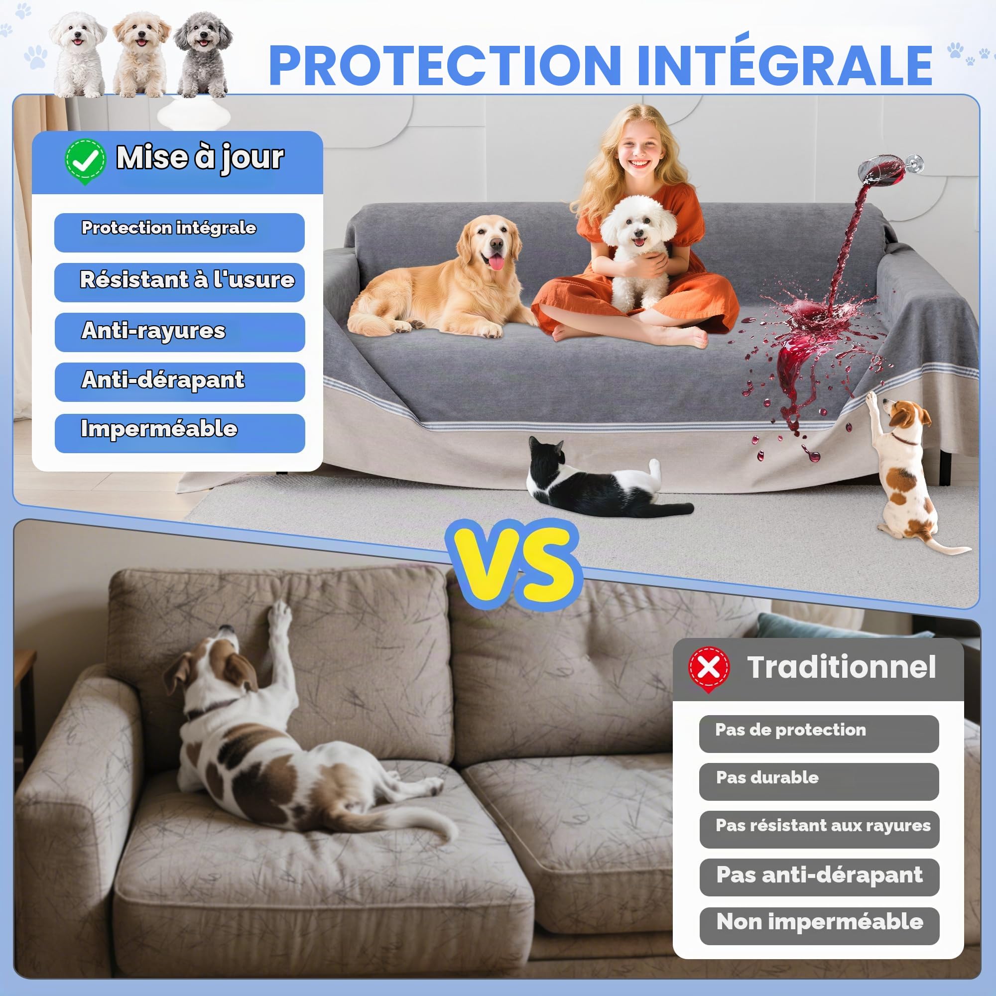 Loiion 100% Protège Canapé Imperméable, Protege Canape Chien, Housse de Canapé Anti Pipi, Housse de Canape Anti Dérapante, Anti-Griffes Protège pour Chiens Chats Animaux, Gris, 300x230cm