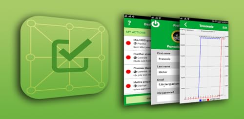 LeanDesk Lean Management tool