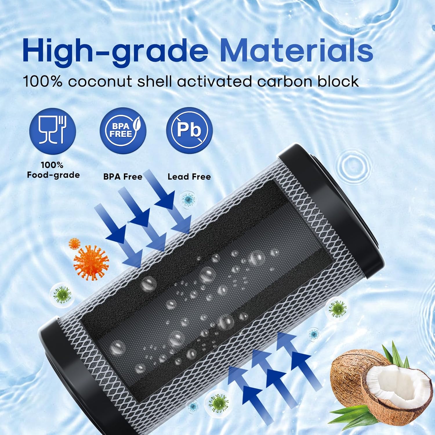 ICEPURE 10"X4.5",1 Microns Whole House Sediment Activated Carbon Water Filter Compatible with Dupont WFHDC8001,EP Series,EPM Series,CB-BB-10, GE FXHTC, GXWH40L, GXWH35F, GNWH38S, CTO10BB,1PACK - Image 4