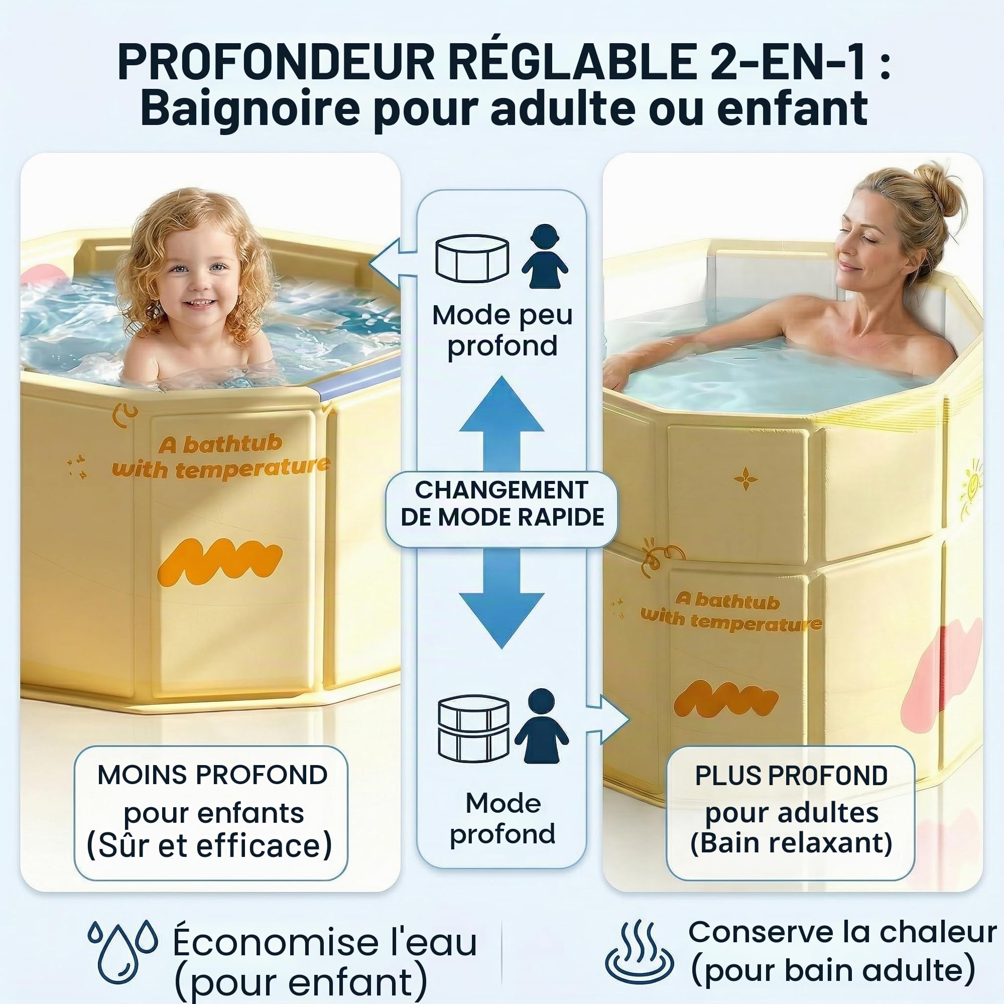 Baignoire pliable jaune 70 cm, entrée « Step-in » pour personnes âgées et enfants, pliable vers l'intérieur, baignoire à glace portable et bain chaude, baignoire portable pour adultes