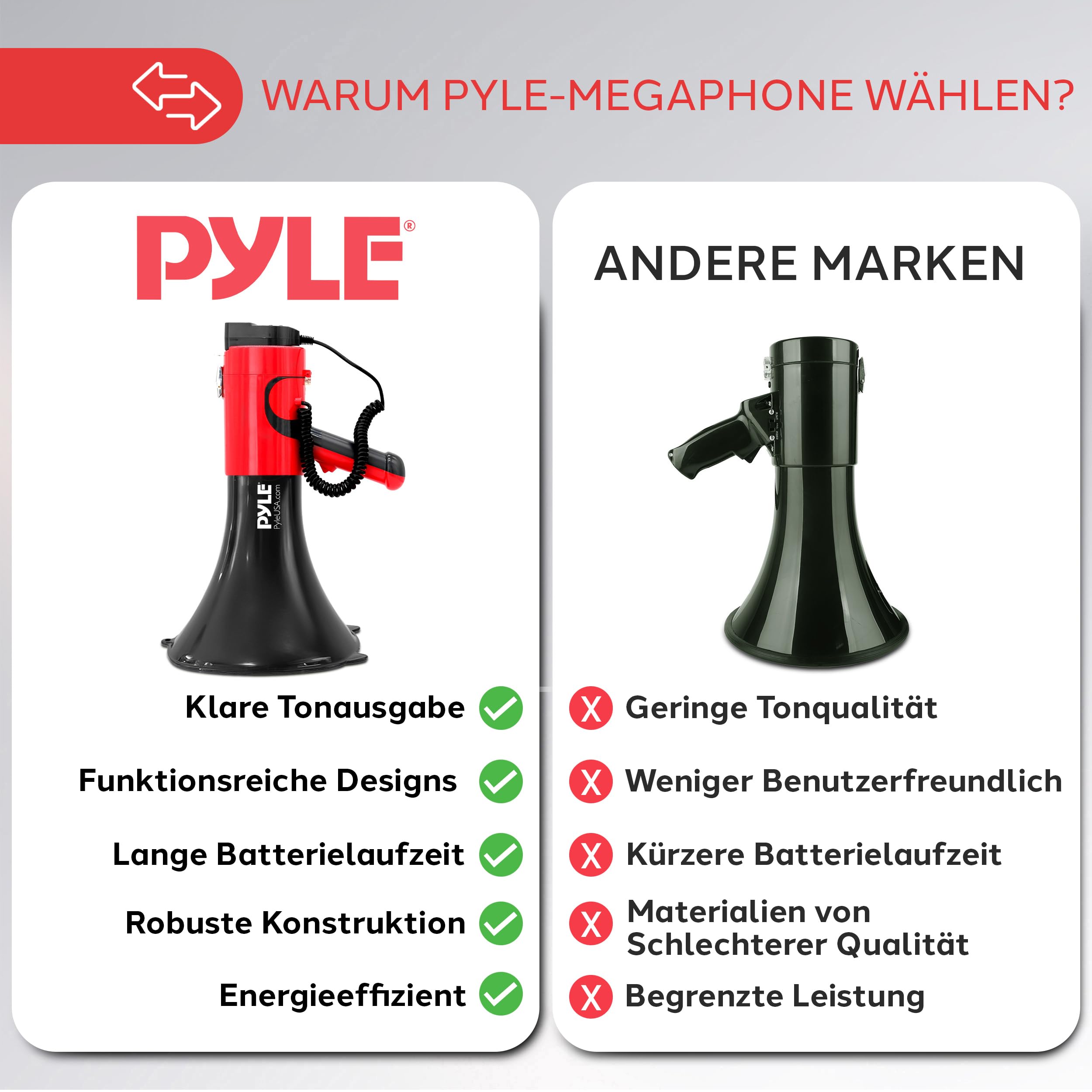 Pyle Megafon mit Sirene und Stimmenverzerrer – Bluetooth Mini-Megaphone mit Mikrofon und AUX, Lautsprecher für Kinder, Veranstaltungen und Outdoor