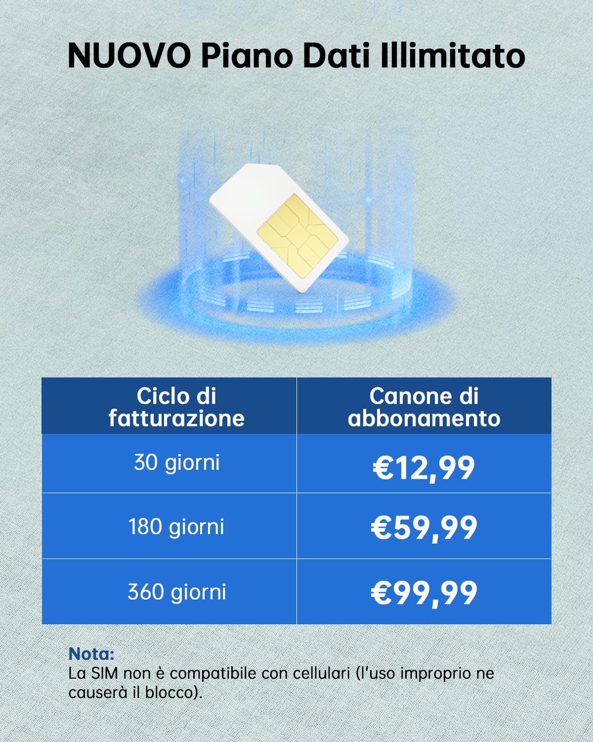 Tical 24/7 Registrazione AOV 4G Telecamera Esterno con SIM, 2.5K/4MP HD | Telecamera Solare con Batteria 9000mAh Pannello Solare, AI Rilevamento Umano, 360° PTZ Visione Notturna a Colori, IP65,Bianco