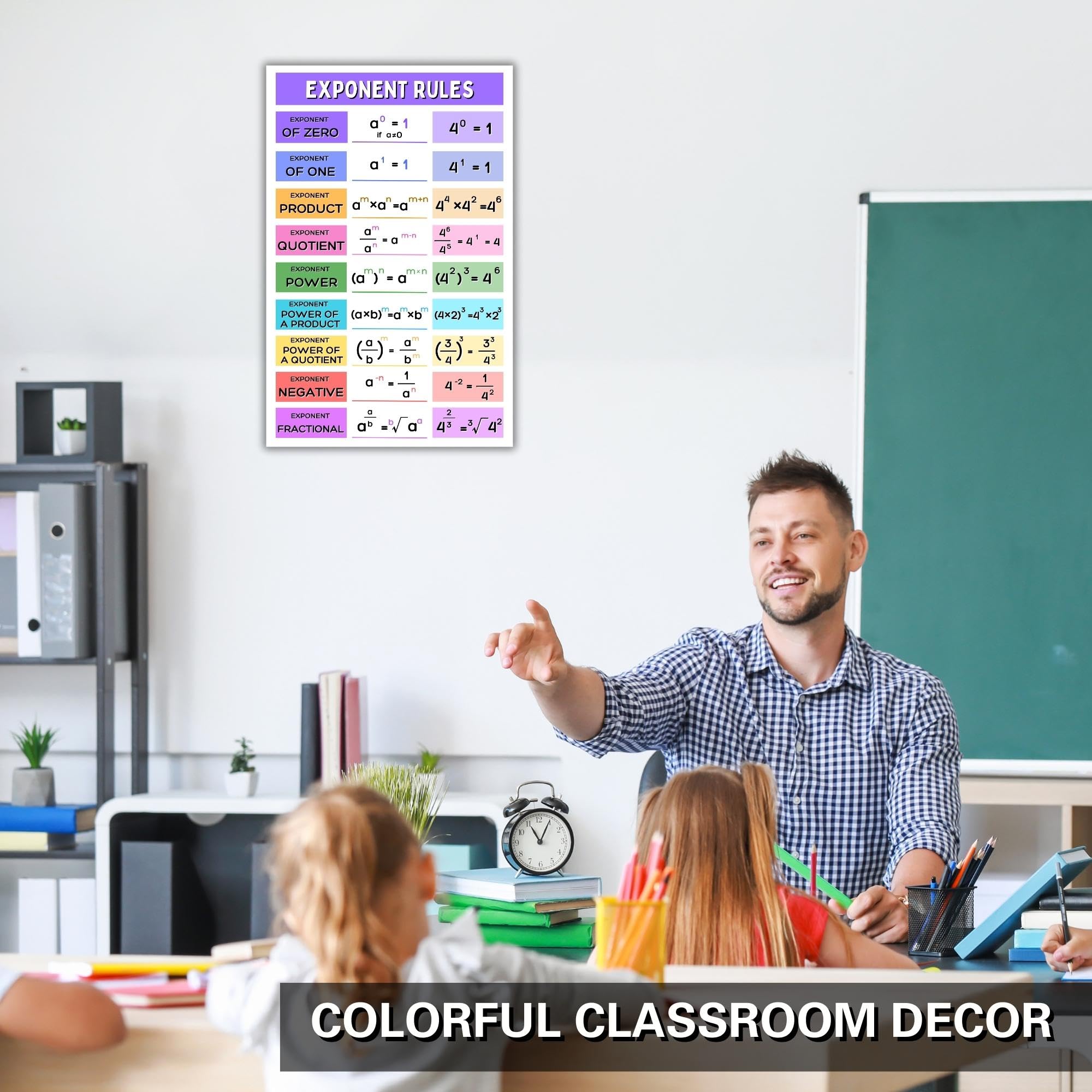 Aldera Graphics School Must Have for Math Classroom - Exponent Rules Poster, Math Classroom Decor - 11x17 in, Durable Laminated Print - Image 3
