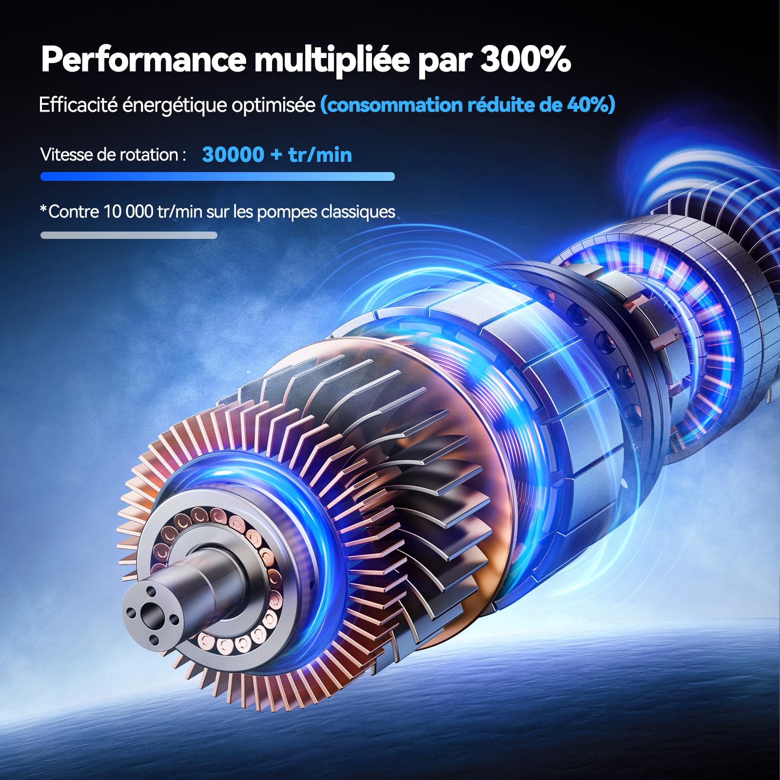 150PSI Mini Compresseur à Air Portatif, 7200mAh Gonfleur Pneus Voiture sans Fil, Gonfleur Electrique pour Vélo, Voiture,Moto, Balles, avec Lumière LED, Inflation Rapide, Arrêt Automatique