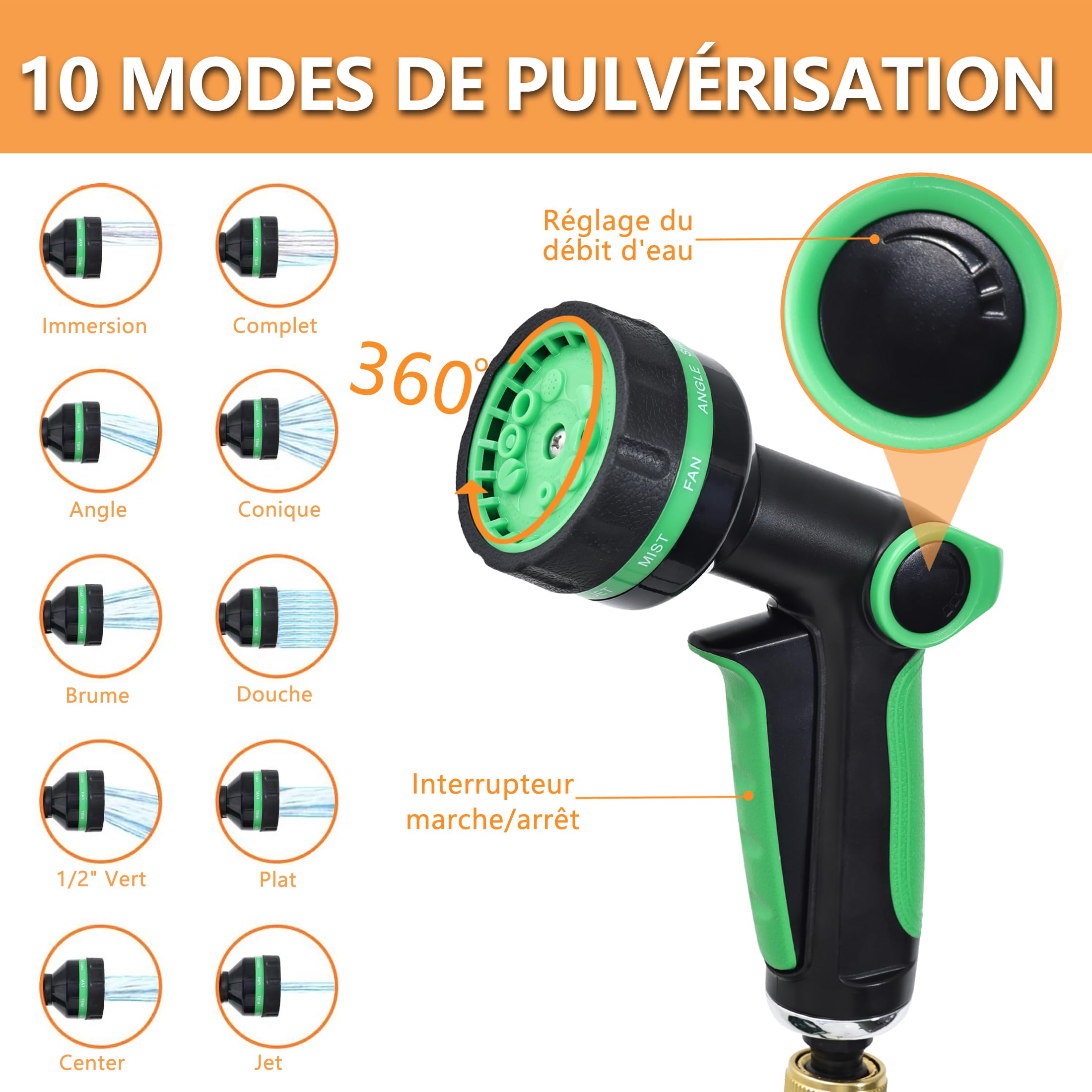 Manguera Flexible Jardín 37,5 m, Extensible x3, Pistola 10 Modos | De 12,5 a 37,5 m; TPE 2500D reforzado, pistola de 24 cm con 10 modos y conectores metálicos de 1/2" y 3/4" para jardín.