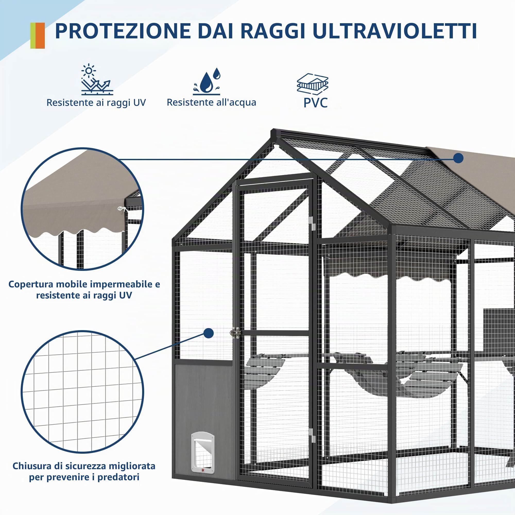Garvee Recinto gatti da esterno ampio in alluminio – Catio walk-in con canale – Porta laterale – Copertura UV e piattaforma – Ideale per più gatti – 190-4 Cat Room