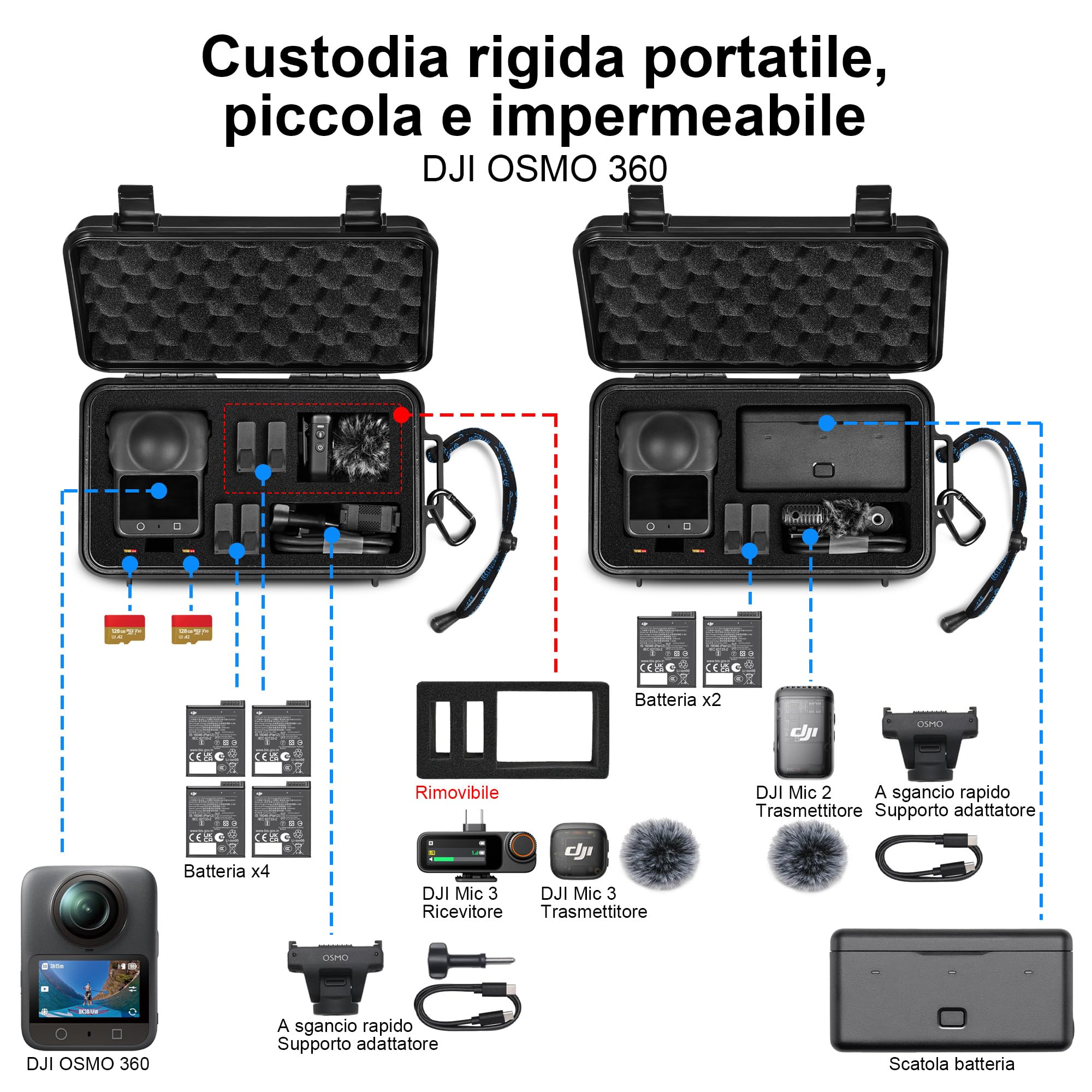 LEKUFEE Custodia Rigida da Viaggio Impermeabile per DJI Osmo 360, Custodia multifunzione per batteria 2 di Osmo Action e altri Accessori (Solo Custodia & Borsa)