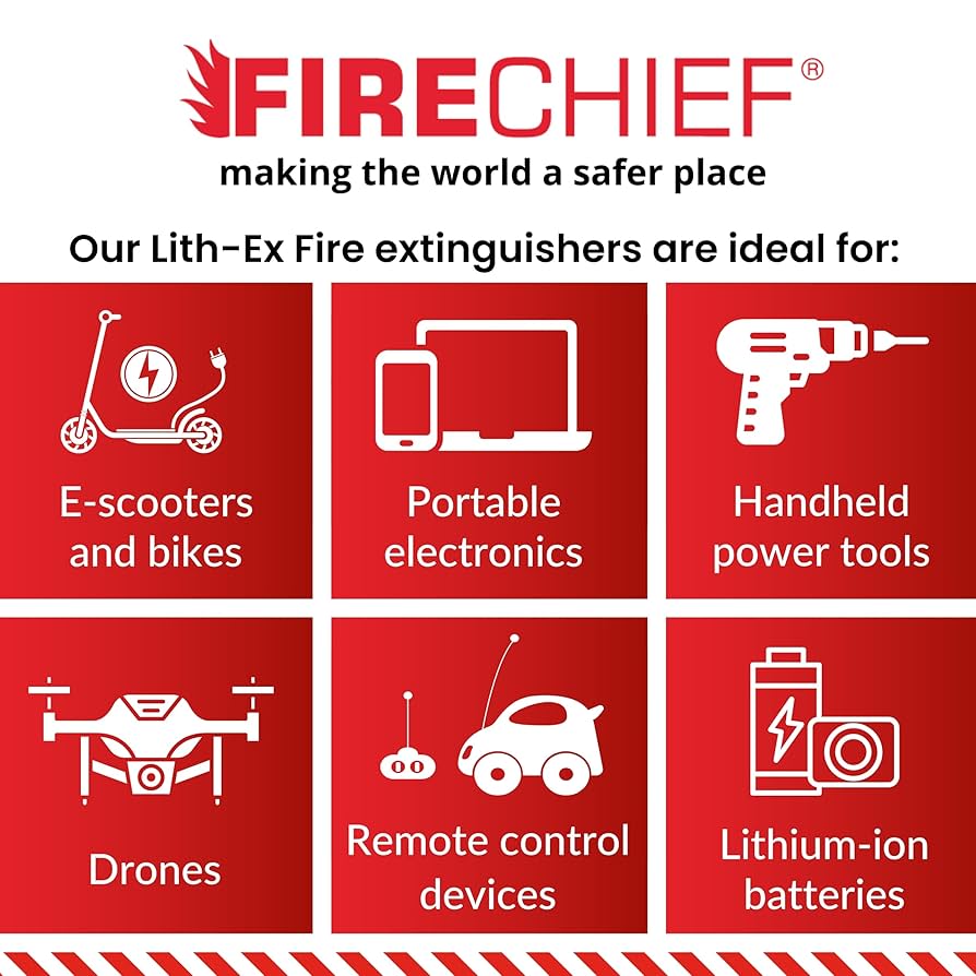 Lithium Battery Fire Extinguisher 500ml - Precision Group Holdings (PGH