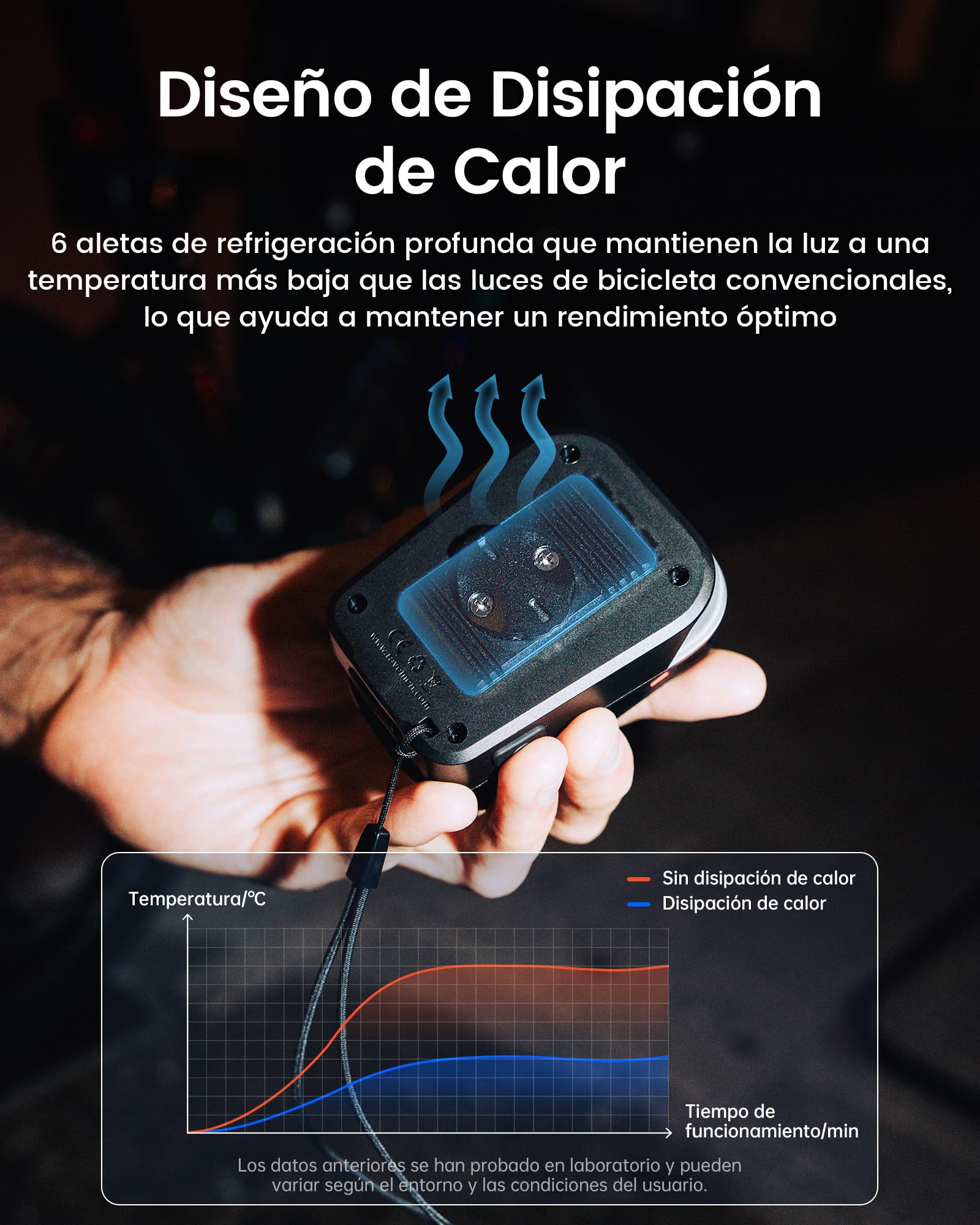 RAVEMEN FR500 500 Lúmenes Luz Delantera para Bicicleta de para Ciclismo Diurno y Nocturno, Compatible con Garmin/Wahoo Ciclocomputadores, 6 Modos USB C ON/Off Automático IPX6 Resistente al Agua