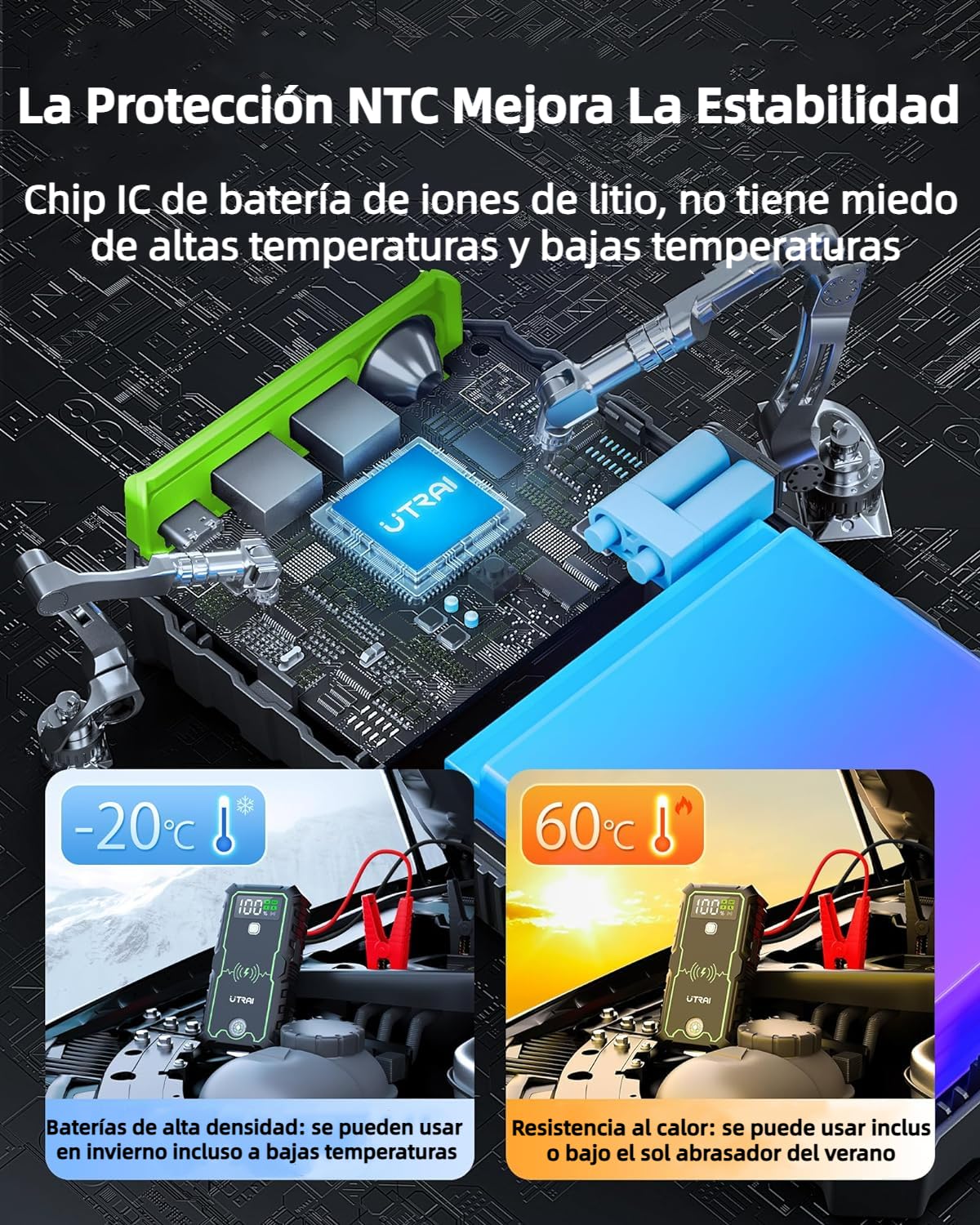 6000A 27000mAh Arrancador de Baterias de Coche con Brújula,Martillo de Seguridad,Carga inalámbrica de 10,Linterna LED,UTRAI 12V Arrancador de Coches Portátil para Todo de Gasolina o 10L de Diésel