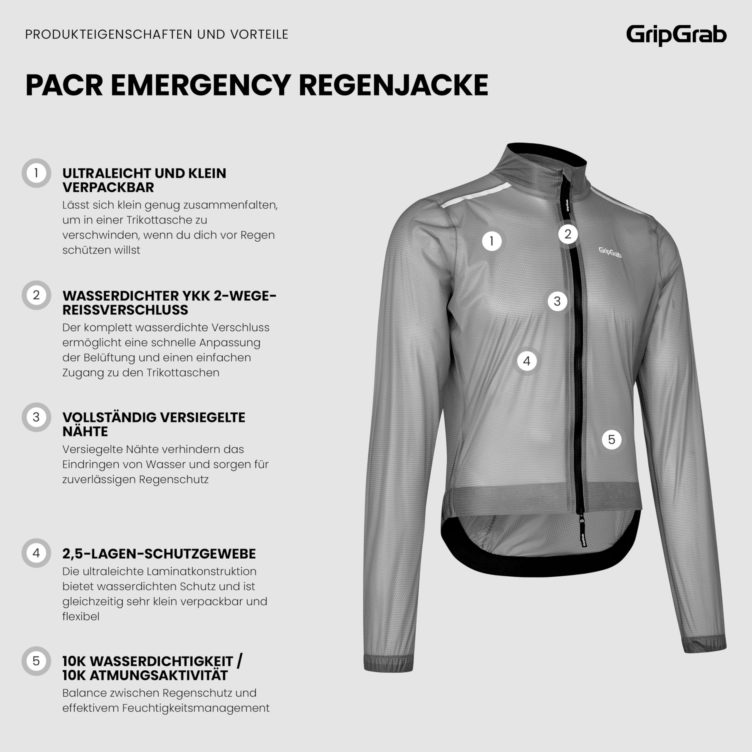 GripGrab PACR Emergency Radsport Regenjacke Herren Rennrad Jacke Dünn | Transparentes Design - 10K Atmungsaktiv - Versiegelte Nähte - 2,5-Lagen-Schutzgewebe - Packbar für Trikottasche - Race Fit
