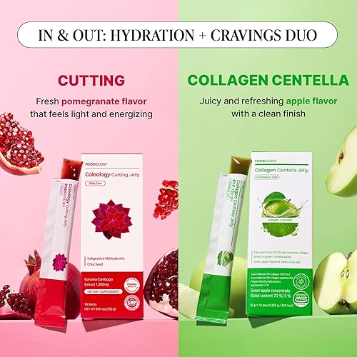 Miniatura 4 de Stick Jelly Duo: Set de Jelly de Corte y Colágeno, Suplemento Coreano, Regalos de Navidad y Rellenos de Medias para Aumentar el Metabolismo y la