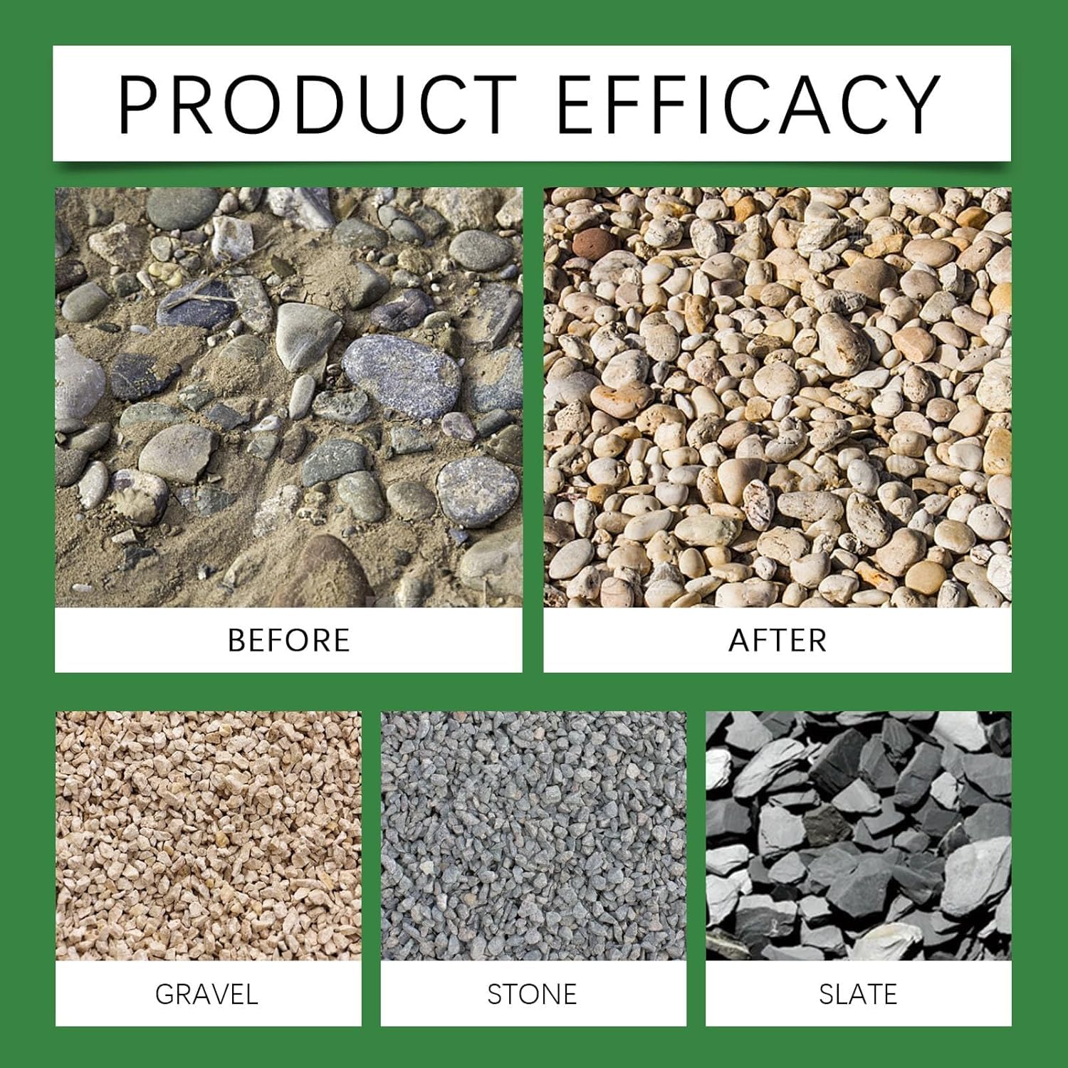 Water-Based Stone & Pebble Binder, Easy Application, Child & Pet Safe, Weather-Resistant, Ideal for Gardens, Paths & Landscaping, Resin Gravel Binder for Pots, Borders & Patios (2 Pcs)