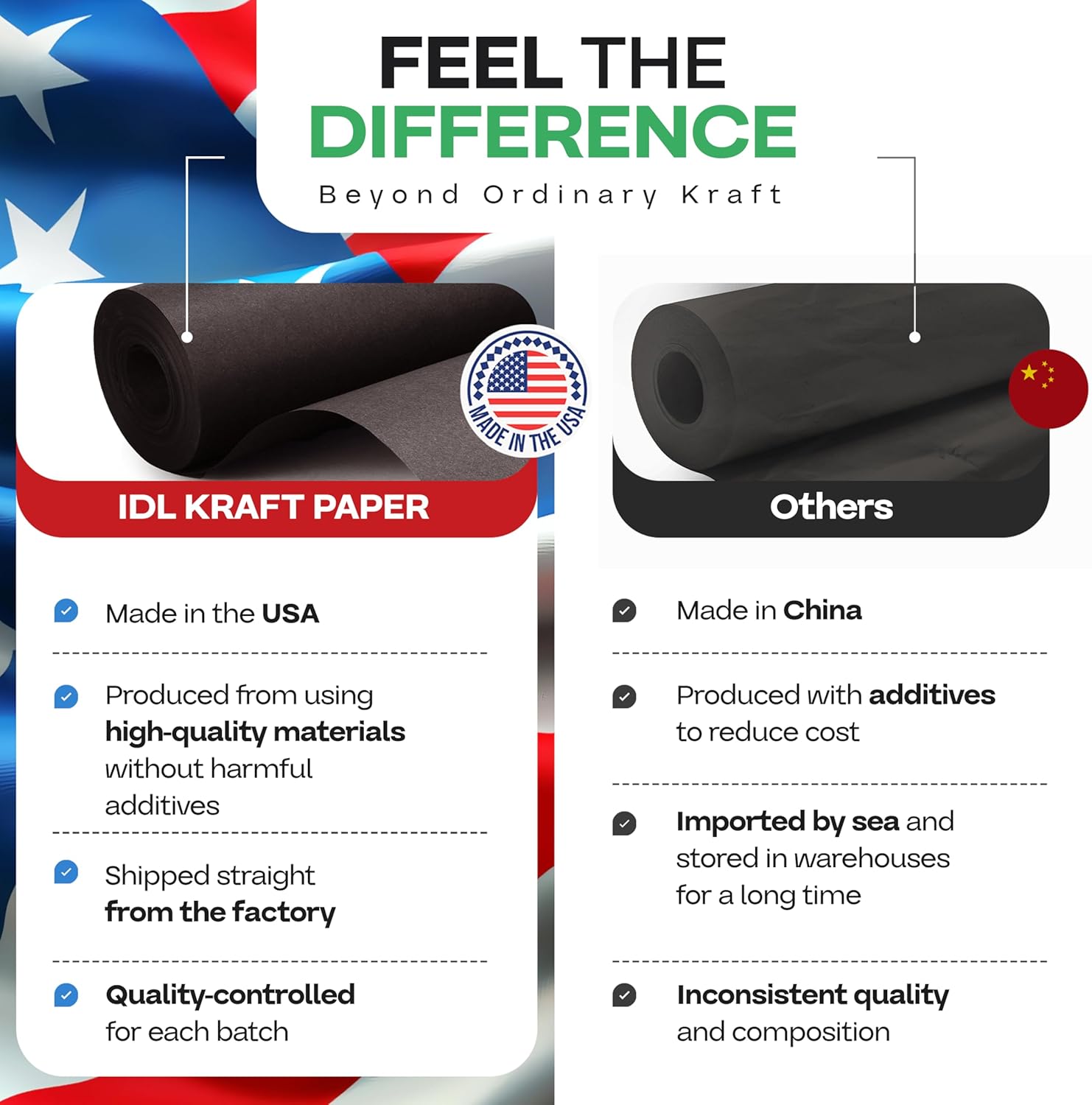 Black Kraft Paper Roll 18" x 3000" (250 feet) - USA-Made Craft Paper for School & Art - Quality High-Density Material for Gift Wrapping & Packing, Shipping & Moving by IDL Packaging