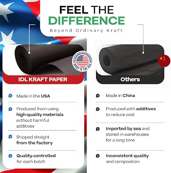Black Kraft Paper Roll 18 x 2160 (180 feet) - USA-Made Craft Paper for School & Art - Quality High-Density Material for Gift Wrapping & Packing, Shipping & Moving by IDL Packaging