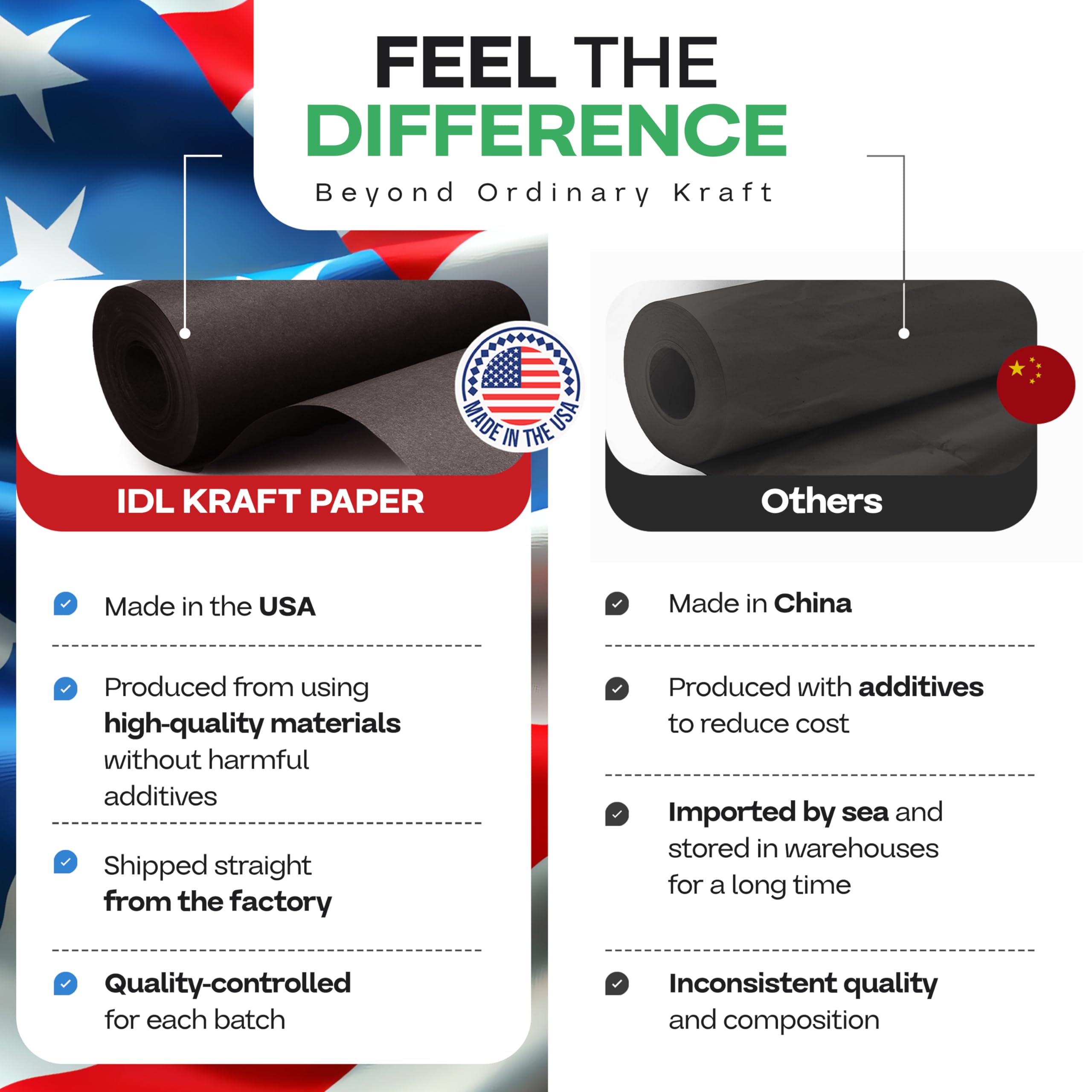 Schwarze Kraftpapierrollen, 91,4 x 5,486,4 cm, 2 Stück – in den USA hergestelltes schwarzes Papier, 22,7 kg Dicke für Verpackung, Versand, Handwerk/Kunst – 100 % recycelbares natürliches