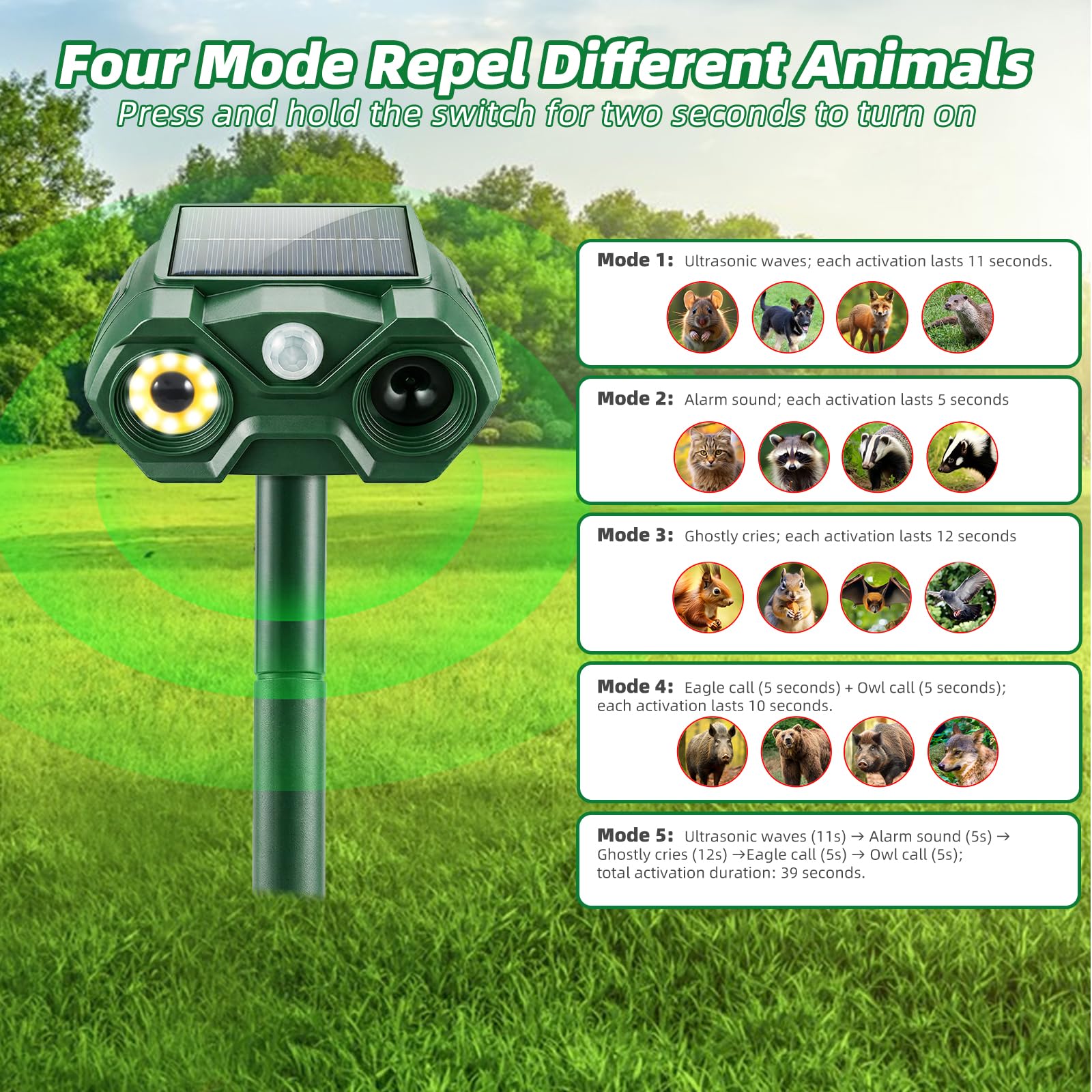 Repellente solare per animali da esterno, 2 pezzi, ricaricabile tramite USB, repellente per gatti, scoiattolo, coniglio, volpe, frequenza regolabile, dispositivi repellenti per cervi con rilevamento