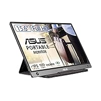ASUS ZenScreen Monitor Portatile 15.6” 1080P FHD (MB16AH)