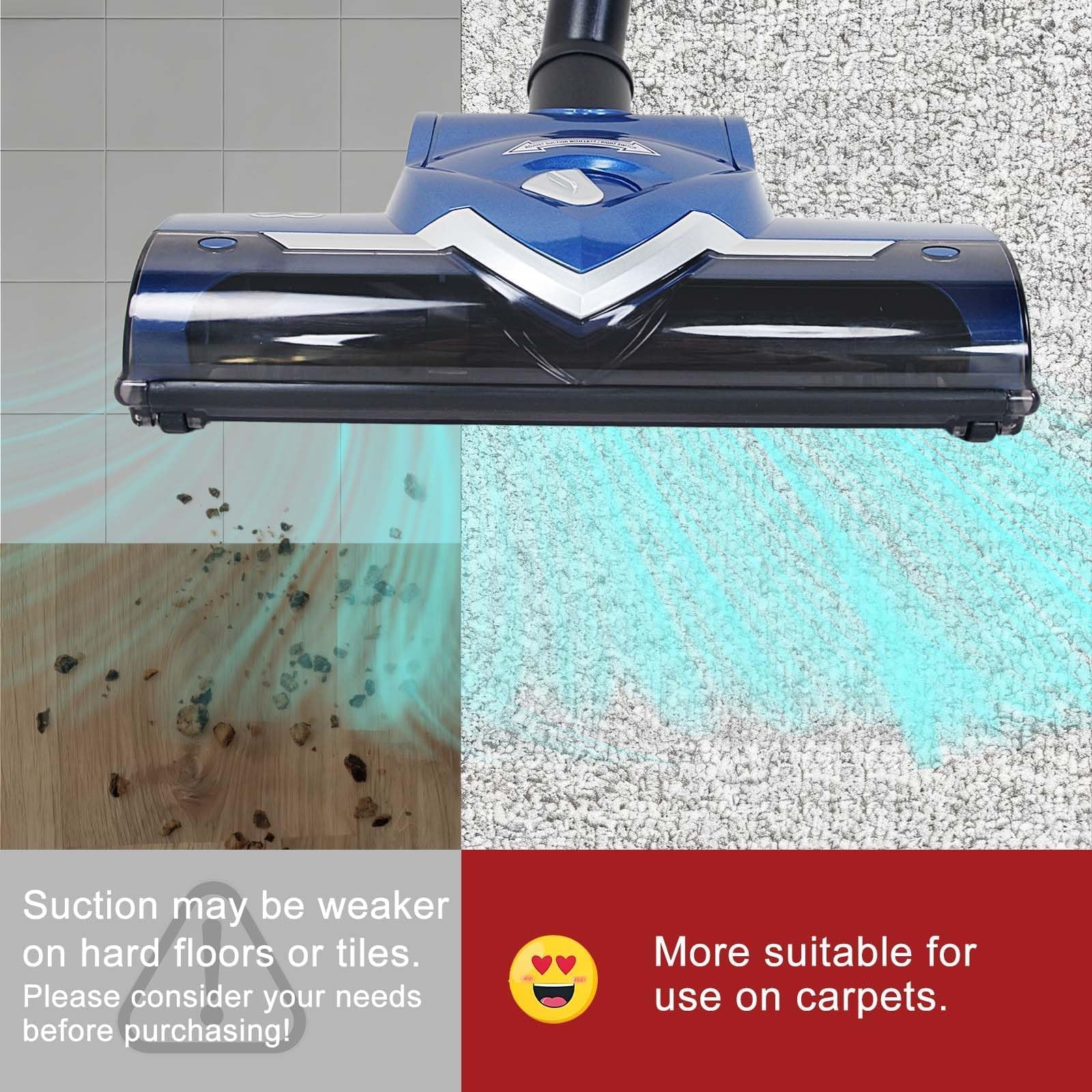 Ez SPARES1 1/4 inch 32mm Universal Vacuum Cleaner Floor Brush Head,Universal Vacuum Cleaner Brush,Replacement for Most Vacuum,Hoover Eureka Royal, Rainbow Kenmore,Shop vac,Christmas Newyear Gift