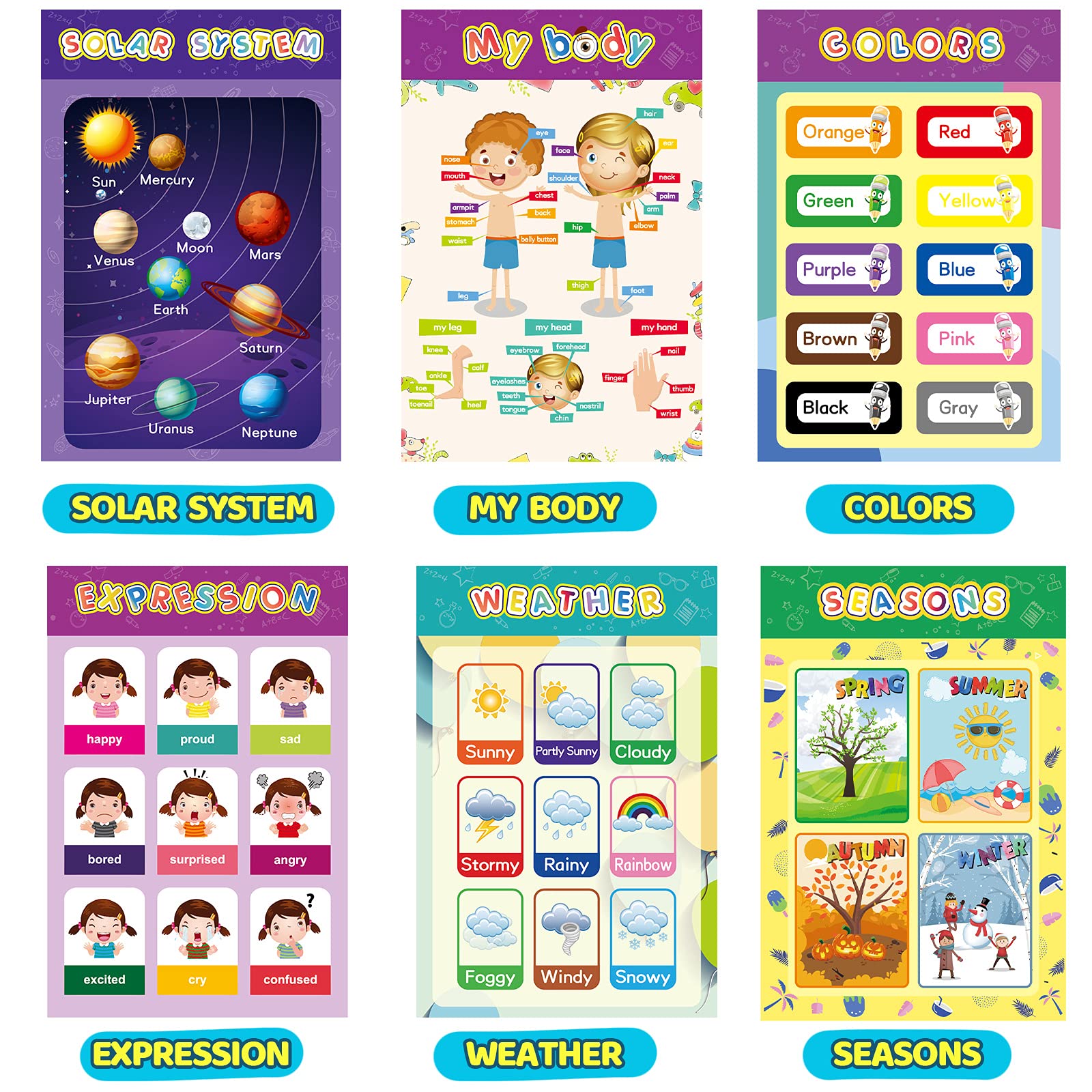 20 PCS Educational Posters for Toddlers, ABC Poster for Toddlers Wall