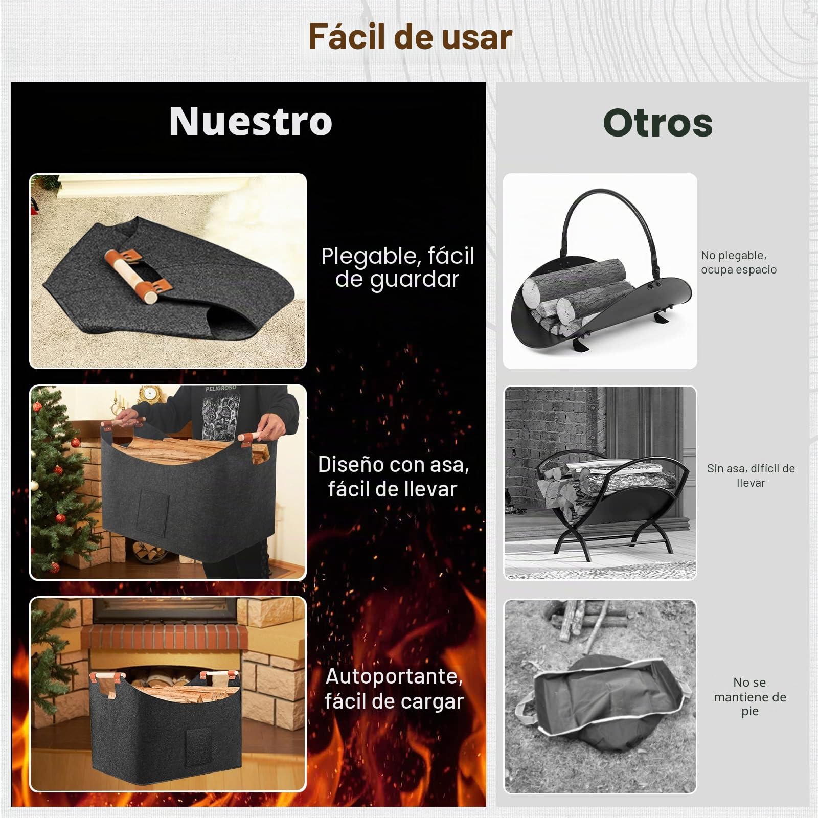 Canasta De Leña 40 x 40 x 60 cm 96L, Cestas De Fieltro Súper Gruesas Y Manijas De Madera Maciza, Cesto Leña, Fieltro De Bolsa De Leña Plegable, Disponibles Para Compras, Madera, Juguetes, Etc