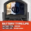 Firefield RAPIDSTRIKE 1-4X24 W/MINI REFLEX