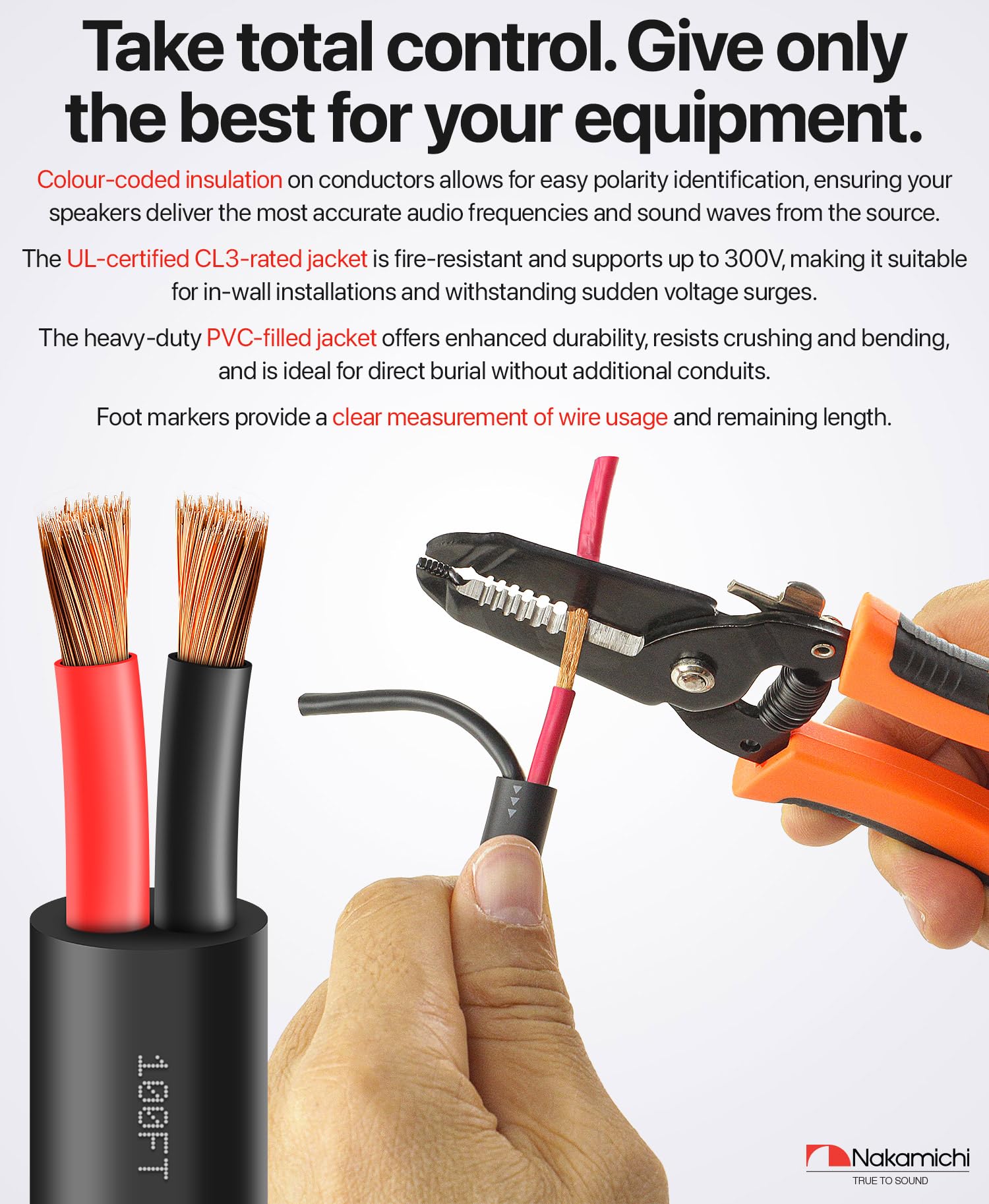 Amazon.co.jp: Nakamichi 2芯スピーカーケーブル OFC無酸素銅使用 CL2