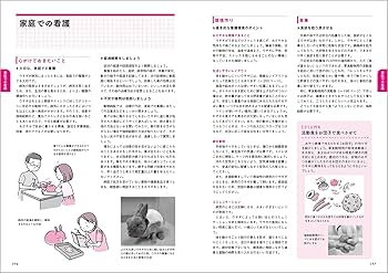 新版 よくわかるウサギの健康と病気: かかりやすい病気を中心に