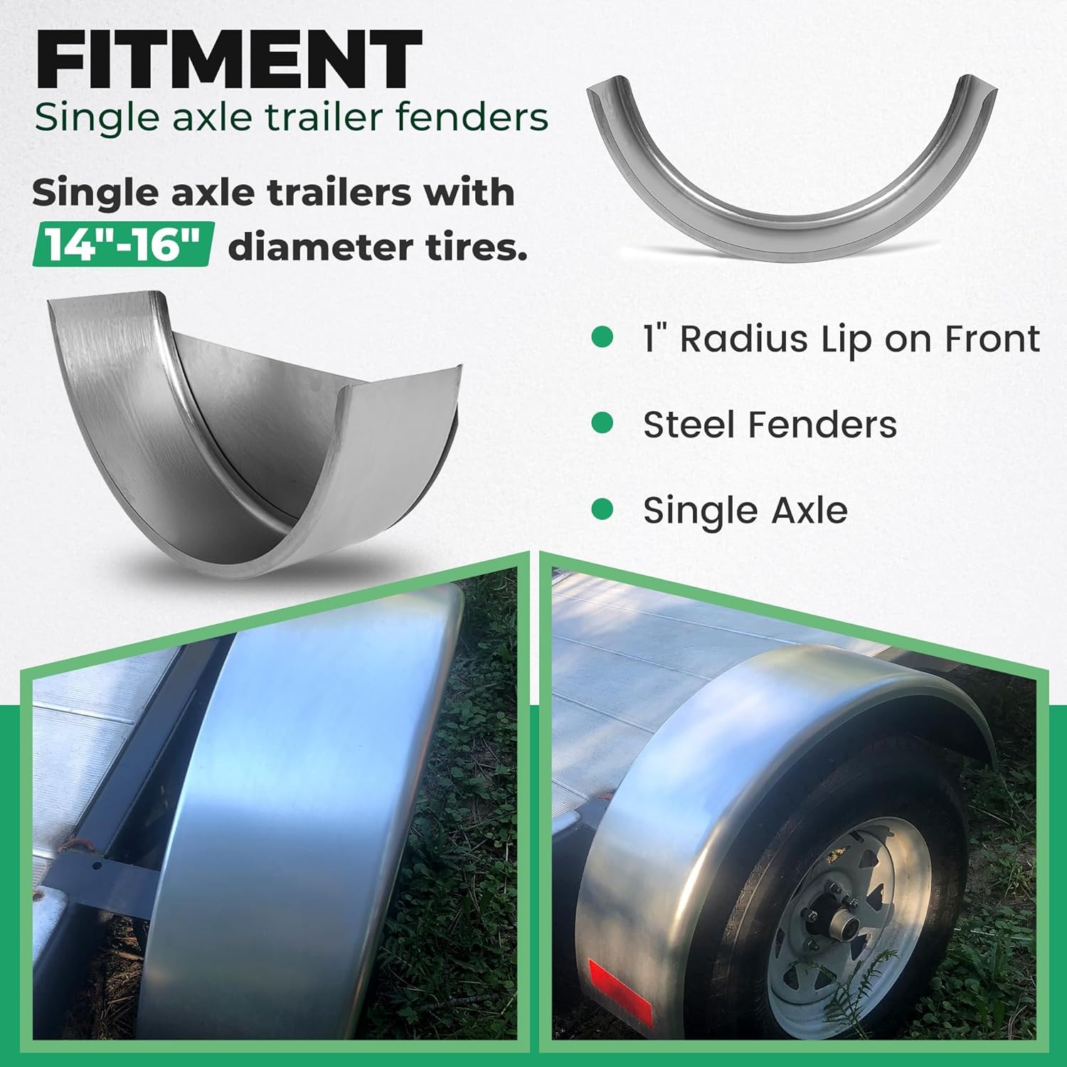 HECASA Steel Round Single Axle Trailer Fender and Fender Back Fits 14” to 16” Diameter Wheels - 32” x 9” x 15”