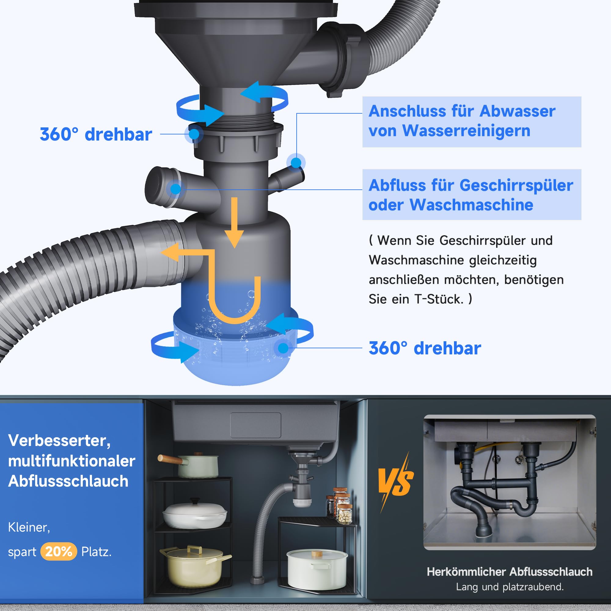 SONNI Spülbecken, Küchenspüle, 70x45cm 304SUS Edelstahl Spüle,1 Becken Einbauspüle mit Abtropfkorb, Rechteckiges Abfallsieb & Ablaufgarnitur, 3 Vorgebohrte Löcher, Breite Seite, Schwarz.