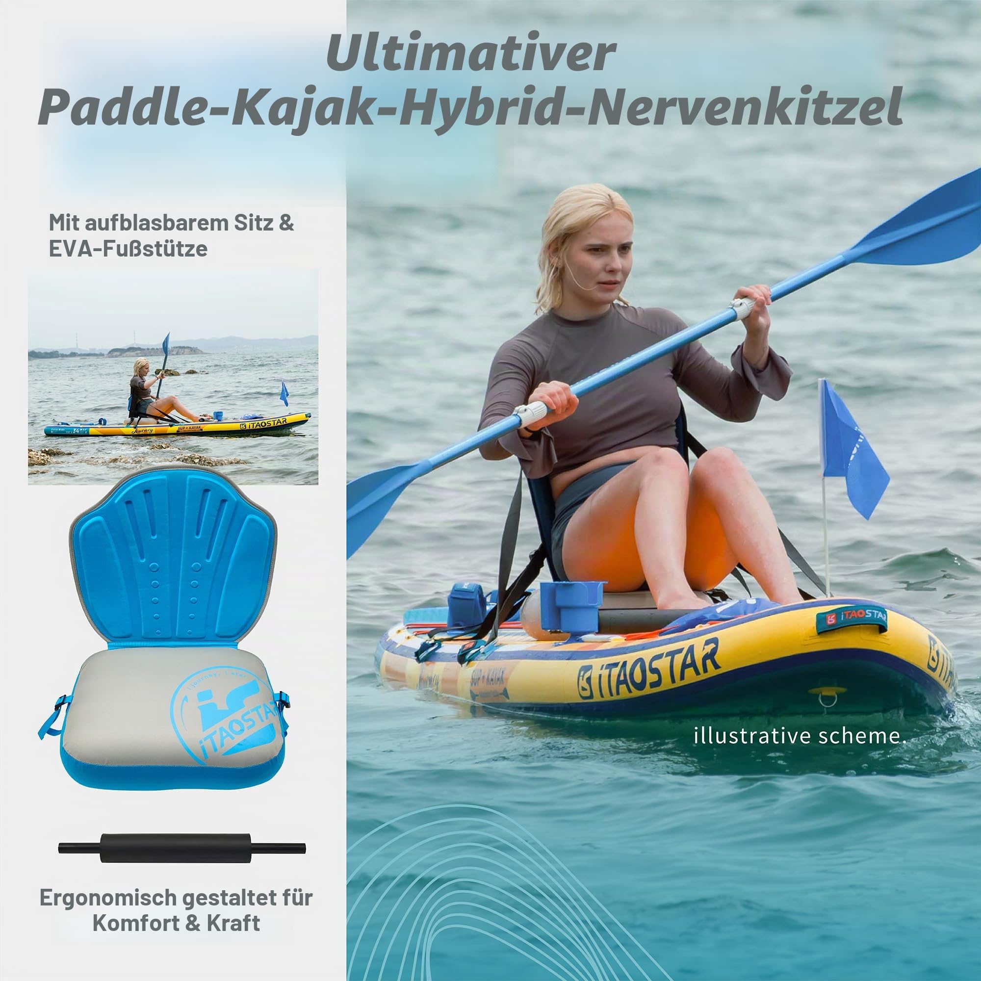 iTAOSTAR Journey 86cm/89cm Aufblasbares Stand Up Paddle Borad mit Sitz, Extrabreit Inflatable Paddling Board für Anfänger, Aufblasbare SUP Board mit Komplettes Zubehör Allround Surfbrett für Yoga