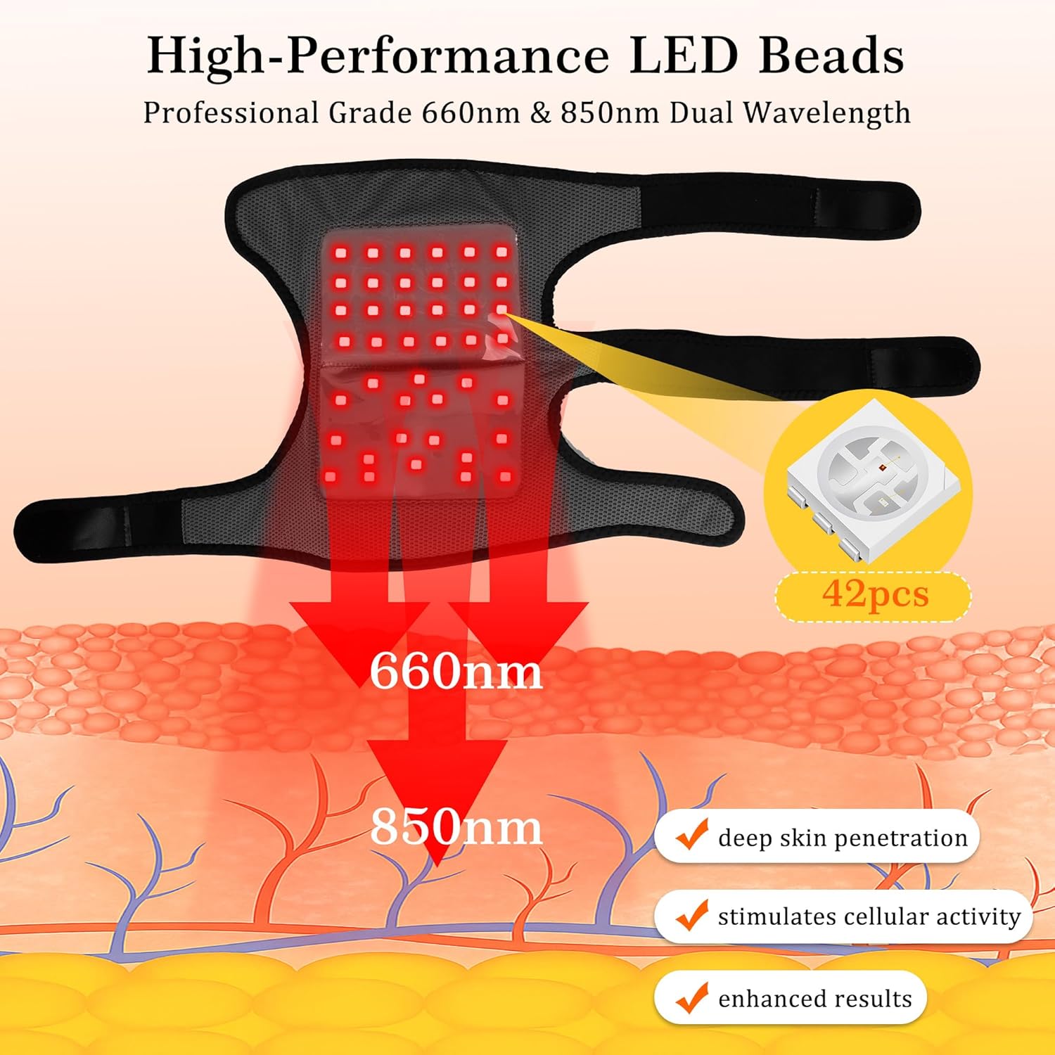 2PCS Knee Massager with Heat and Red Light Therapy, 660nm&850nm Red Light Therapy Heated Device for Knee Elbow Shoulder, Pain Relief Knee Brace for Women Grandma & Grandpa