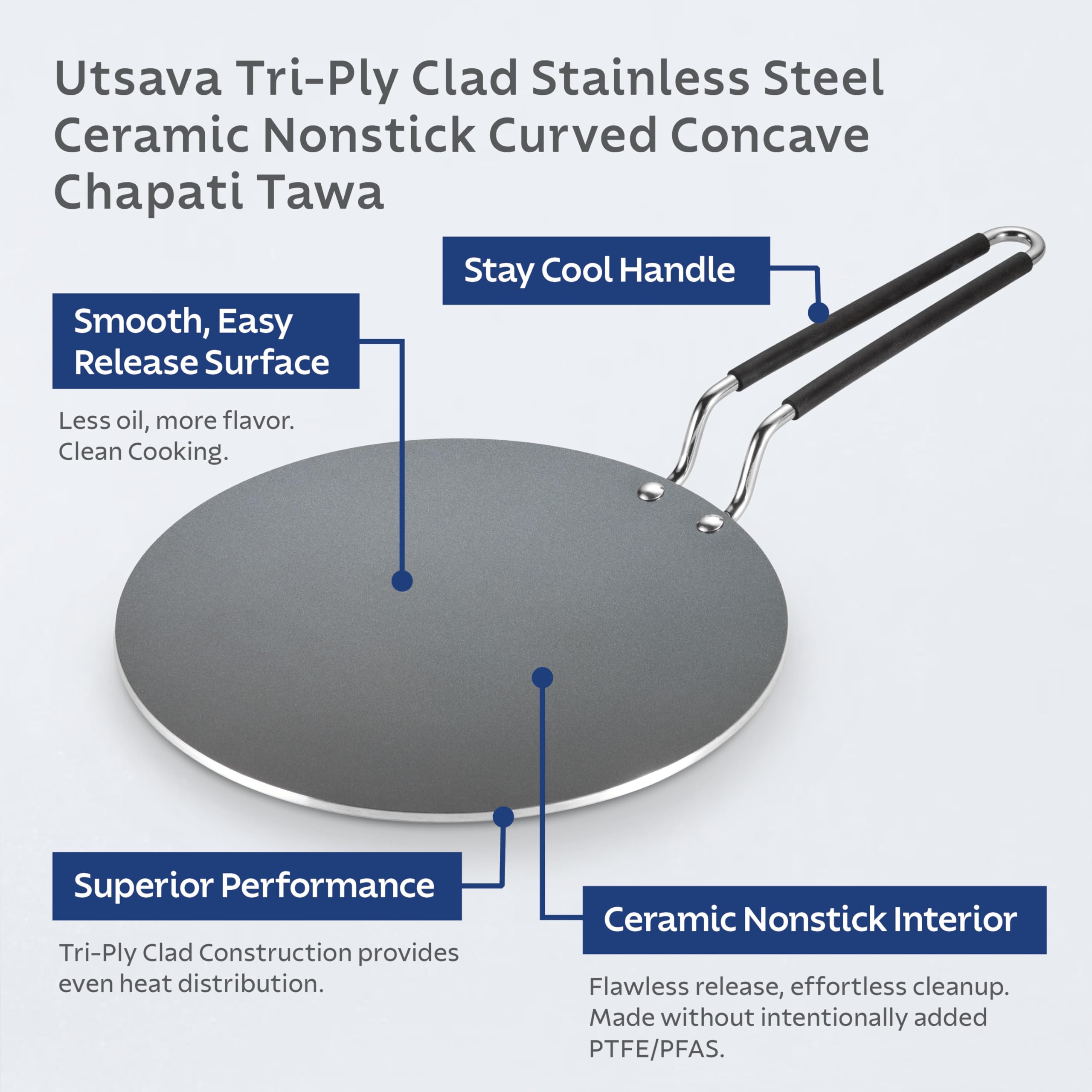 Tramontina Utsava Tawa - Perfect Flatbreads -6