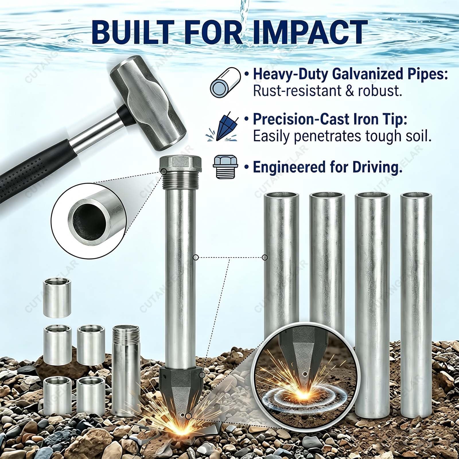 Kit De Perforación De Pozo De Agua, Kit Profesional De 1-1/4" X 36" Con Punta De Acero Inoxidable De Alta Resistencia, Incluye Tubos De Extensión Para Proyectos De Pozos(1+3 Pipes–4m (13ft))
