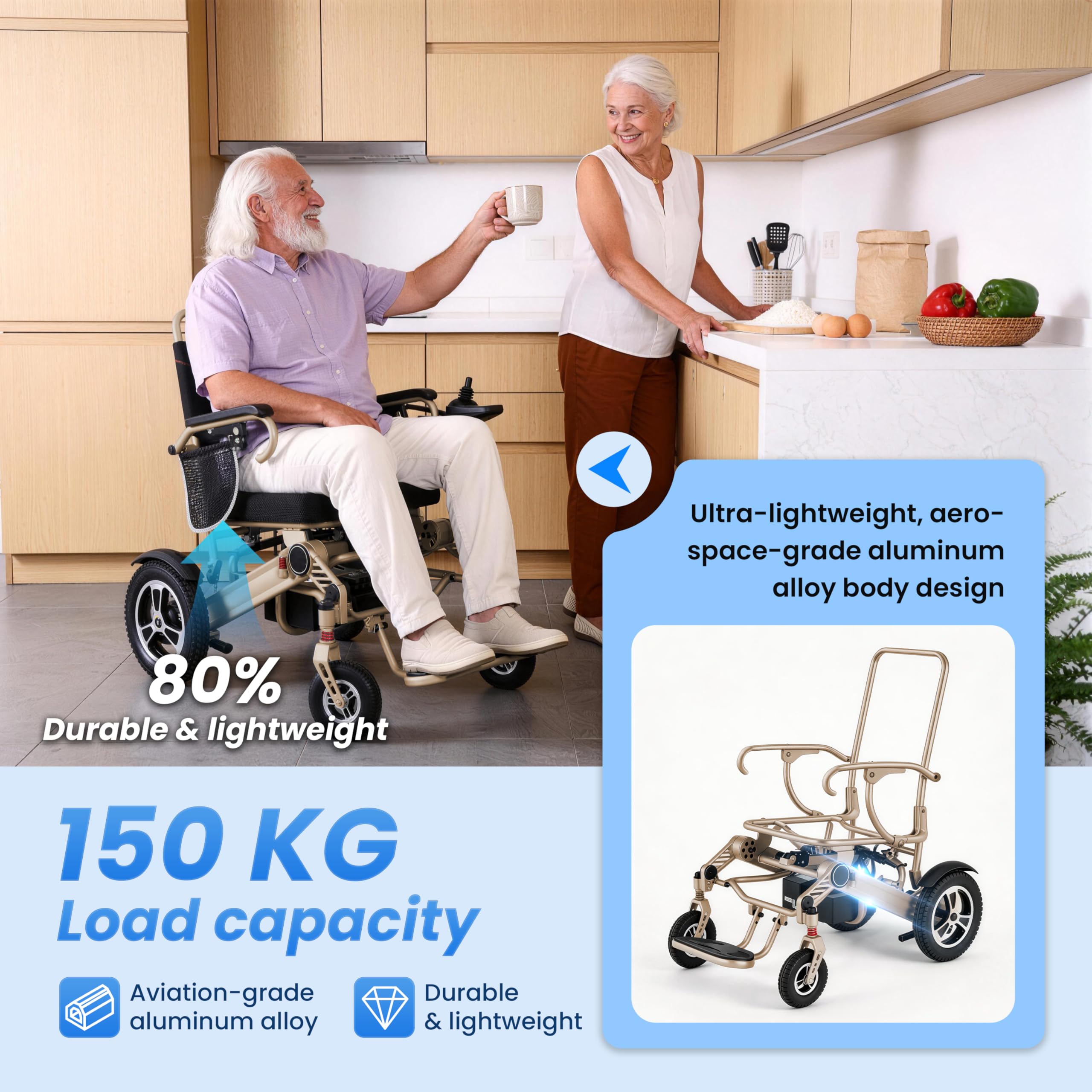 48+KM Fauteuil roulant électrique pour adultes, puissance du moteur 700 W, 150 kg, largeur d'assise 51 cm, fauteuil roulant léger, pliable, tout terrain, avec 2 batteries Li-ion 12 Ah, avec
