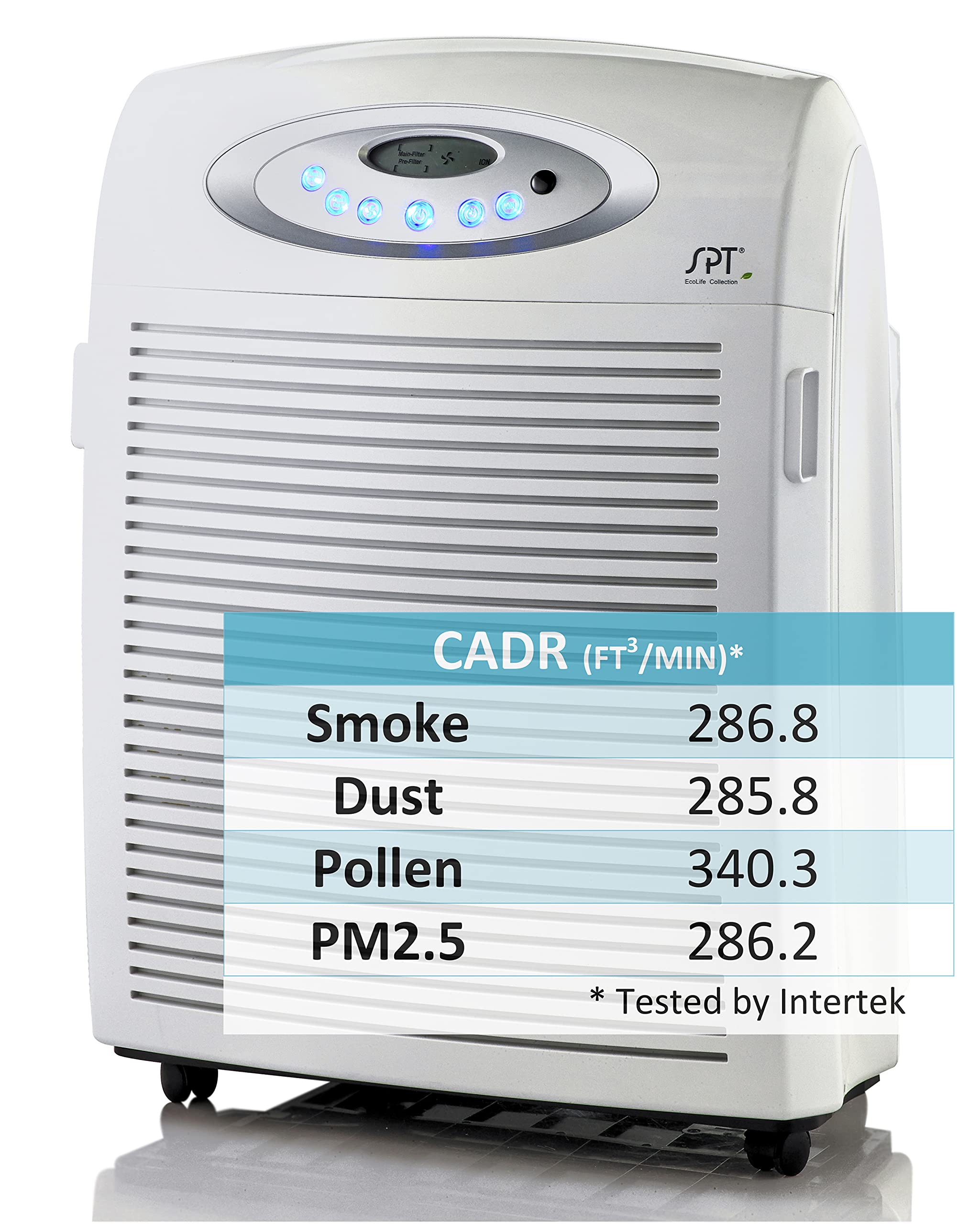 AC-9966: DC-Motor Air Cleaner with Plasma, HEPA & VOC (Captures Smoke, Dust, Pollen, PM2.5, Virus, Bacteria and Mold)