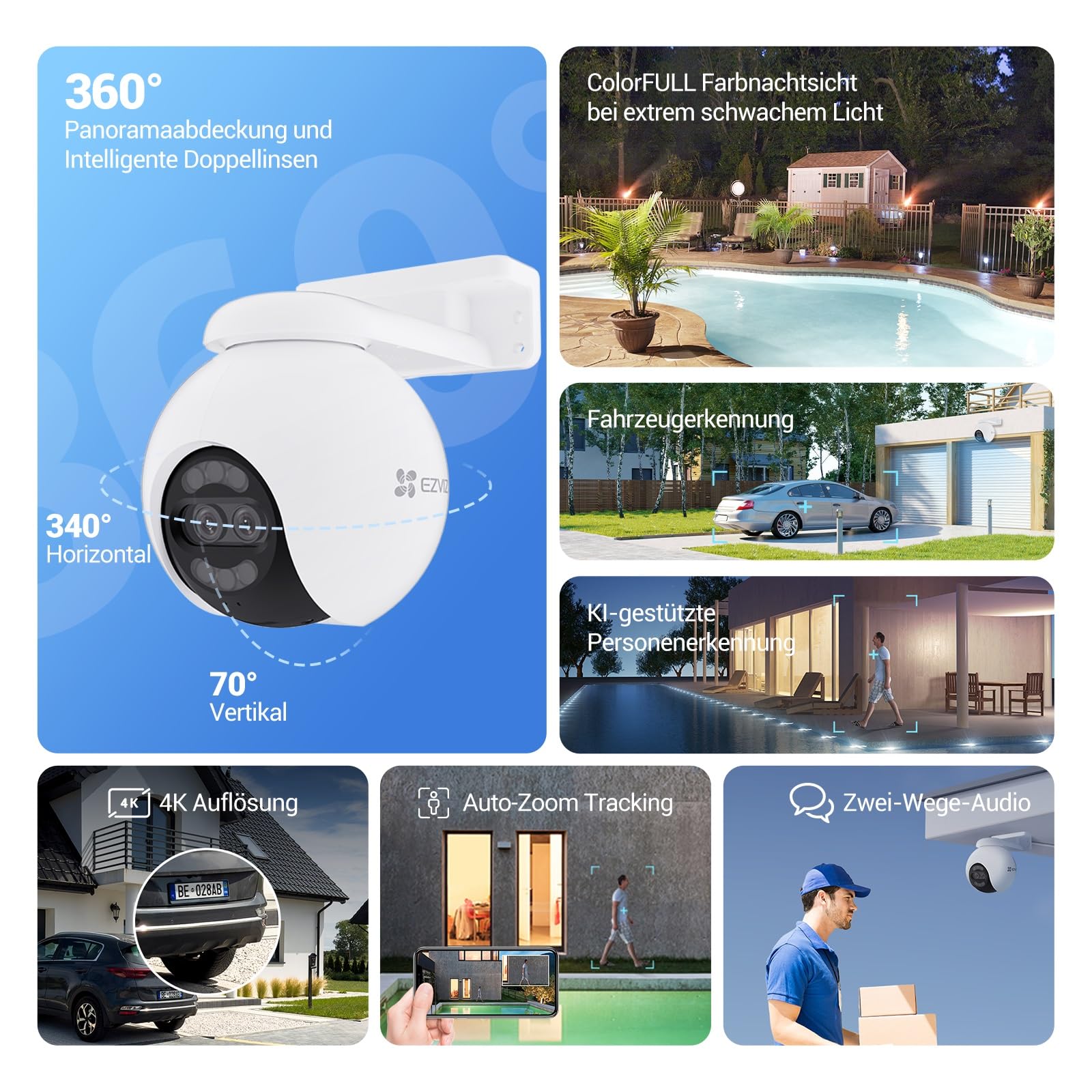 EZVIZ 4K Dual-Lens Kamera Überwachung aussen, PTZ WLAN Kamera mit 30m Farbnachtsicht, KI Personen-/Fahrzeugerkennung, Auto-Tracking und aktive Verteidigung, H80x