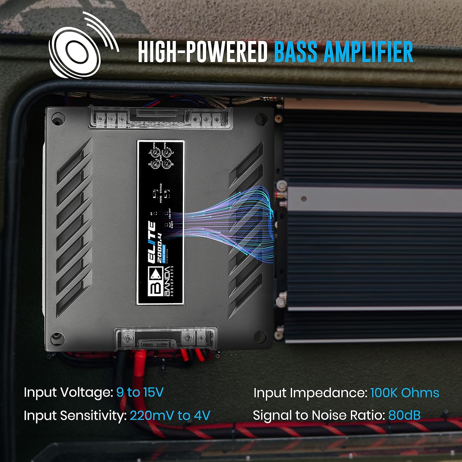 Amplificatore Elite 4 CH 2 OHM 2000W - Deejayled - Foto 9