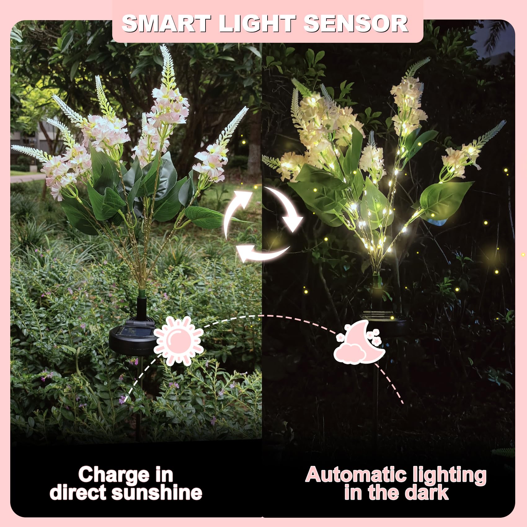 Useber Solar Flower Light Outdoor,2 Pack Garden Light Symbolizing Hope and Purity - Image 3