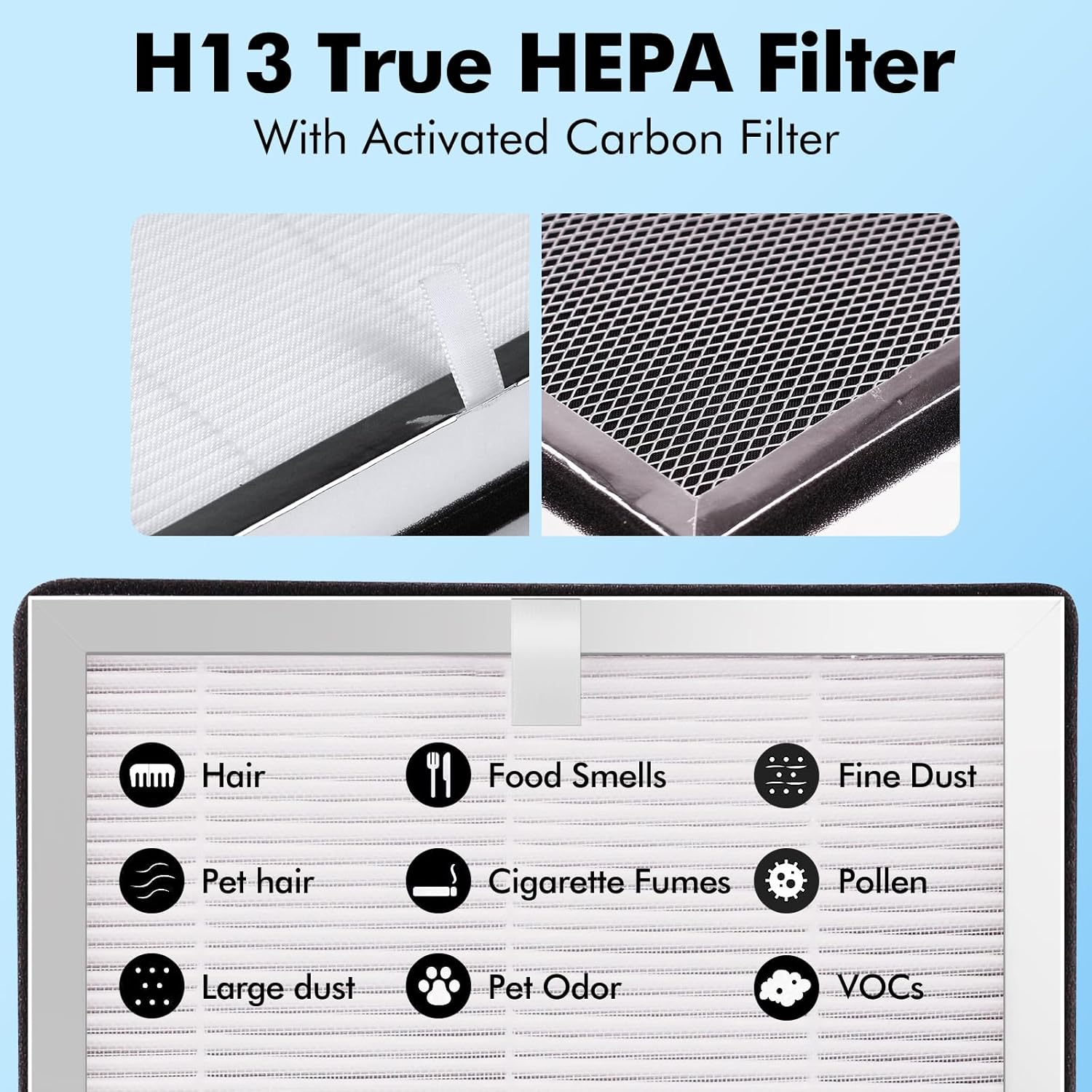 MA-25 Replacement Filter Compatible with MA-25 Air Purifier S1/W1/B1, 3-in-1 Filtration System of MA25, H13 True HEPA and Activated Carbon Filter, 2 Pack