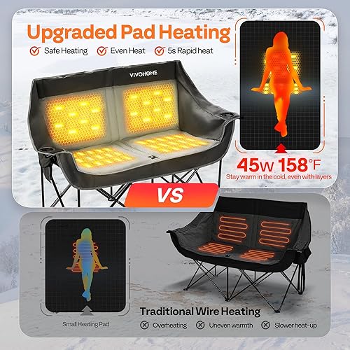 Miniatura 4 de VIVOHOME Silla de campamento doble acolchada de 45 W con 2 baterías de 27000 mAh, sofá biplaza portátil de gran tamaño con calefacción para deportes
