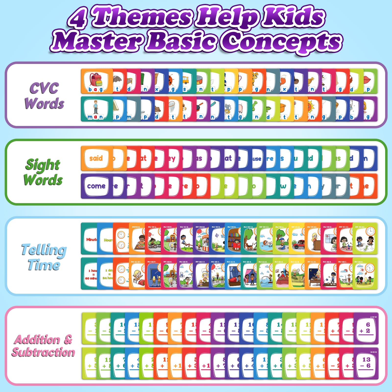 Torlam Kindergarten Learning Books, Sight Words CVC Word Games Addition Subtraction Math Facts Telling Time Teaching Learning Clock For Kids Flipbook, Educational Kindergarten Learning Activities