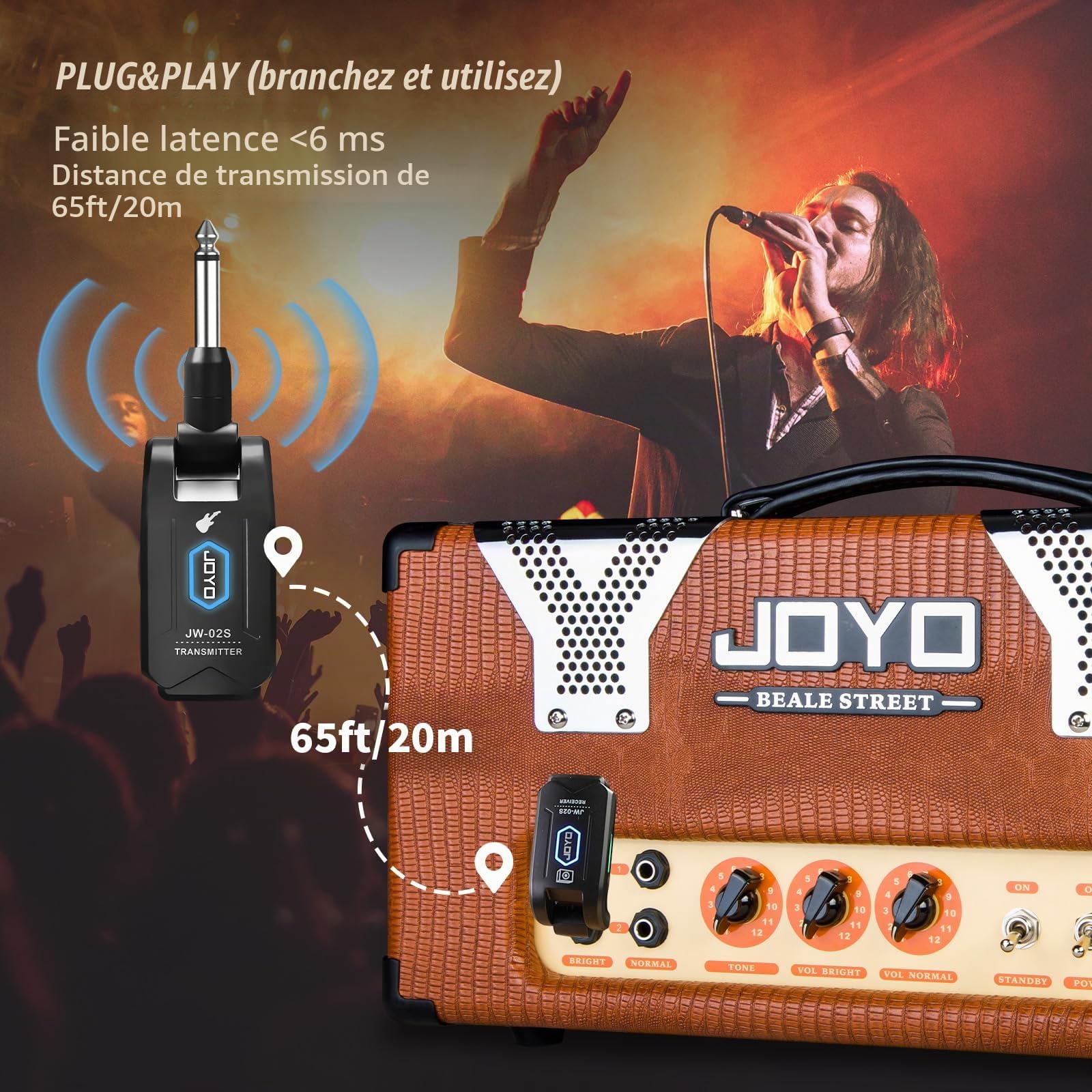 JOYO Système Guitare sans Fil 5.8 GHz - Émetteur-Récepteur Rechargeable 4 Canaux pour Guitare/Basse, Portée 20m (JW-02S)