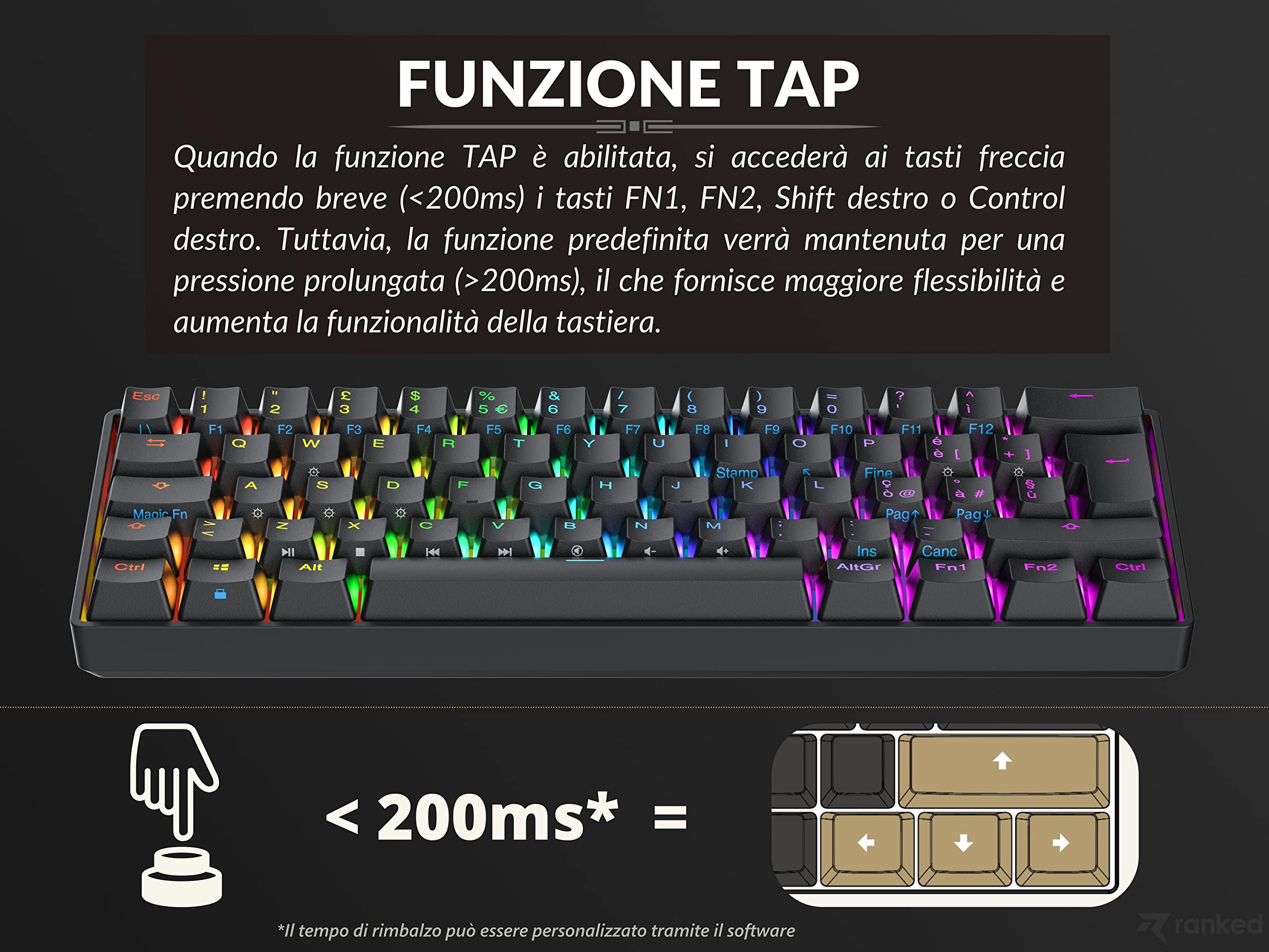 Ranked S60 Supernova Tastiera da Gioco Meccanica Mini 60% | Hotwap Gaming Keyboard | 62 Tasti LED RGB | Cavo USB | Per Mac, PC Windows | Layout italiano QWERTY ( Nero , Gateron Optical Brown )