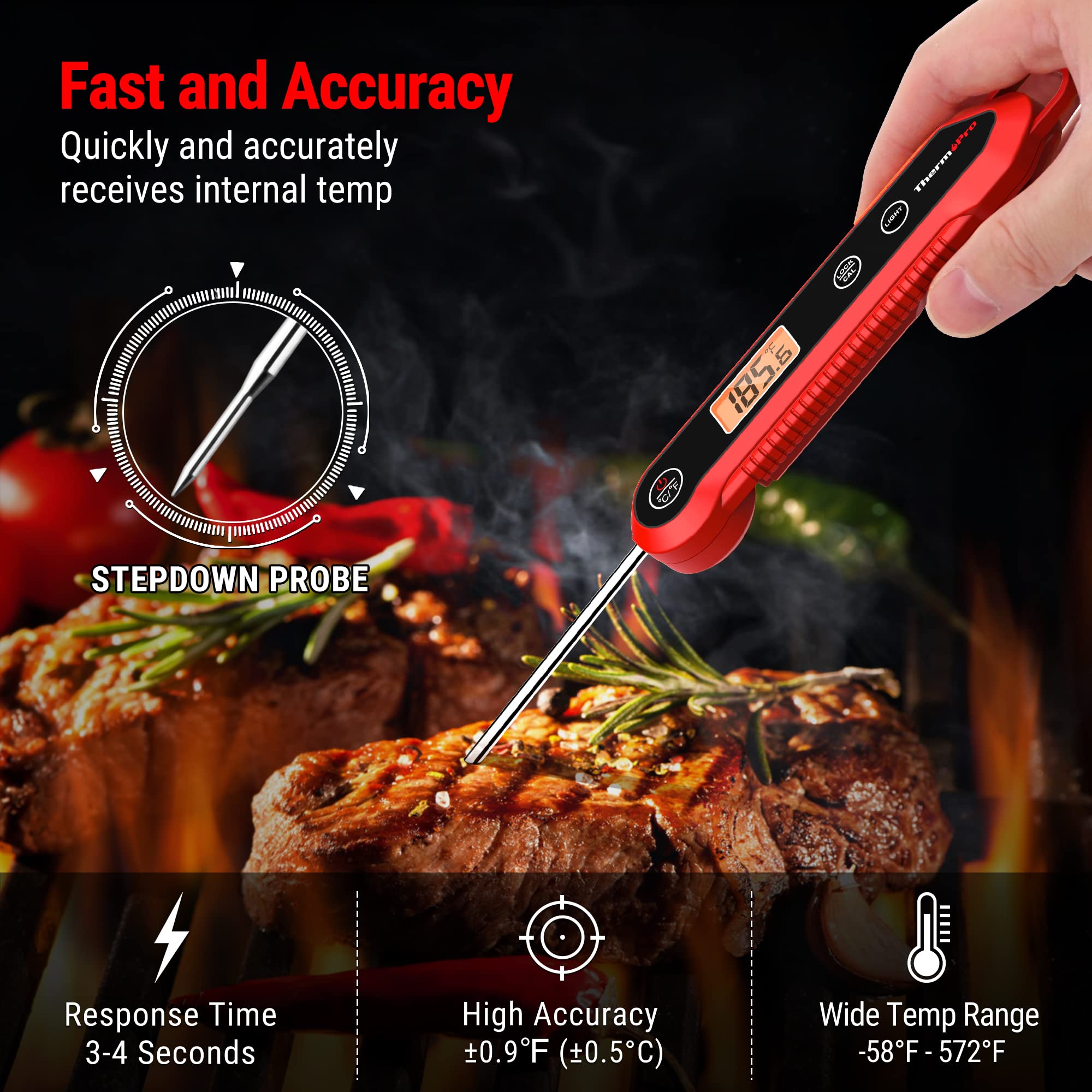 ThermoPro Digital Instant Read Meat Thermometer for Grilling Waterproof Kitchen Food Thermometer with Calibration & Backlight Smoker Oil Fry Candy Thermometer for Commercial Bakeware