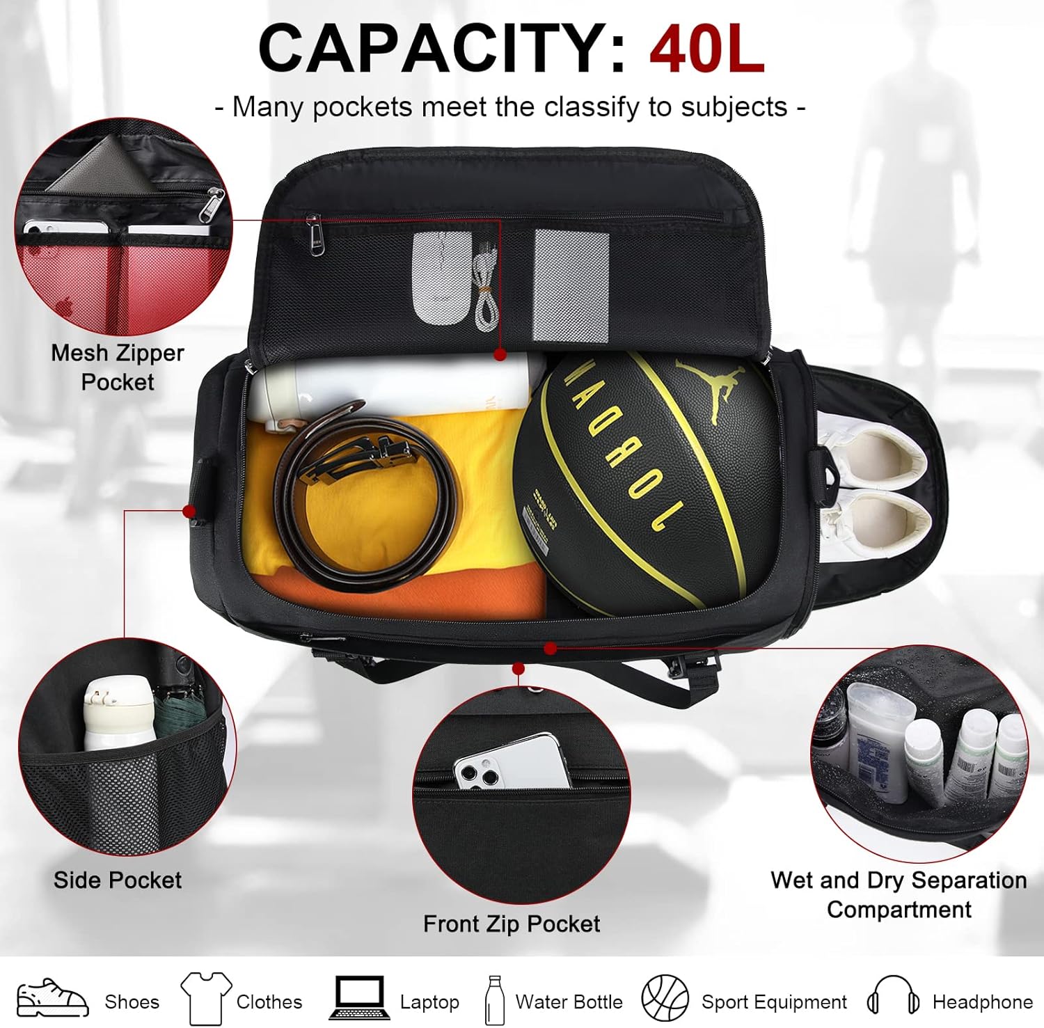 RAINSMORE Sporttasche: Die perfekte 40L Reisetasche für Sport und Freizeit